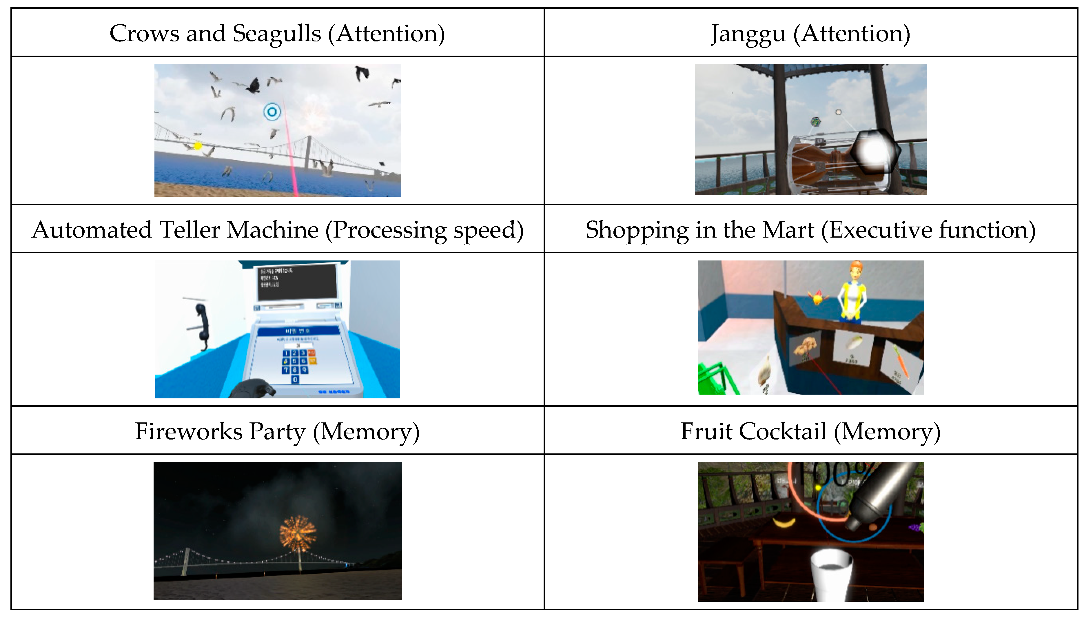 Ijerph 17 03030 g002 Ijerph 17 03030 g002