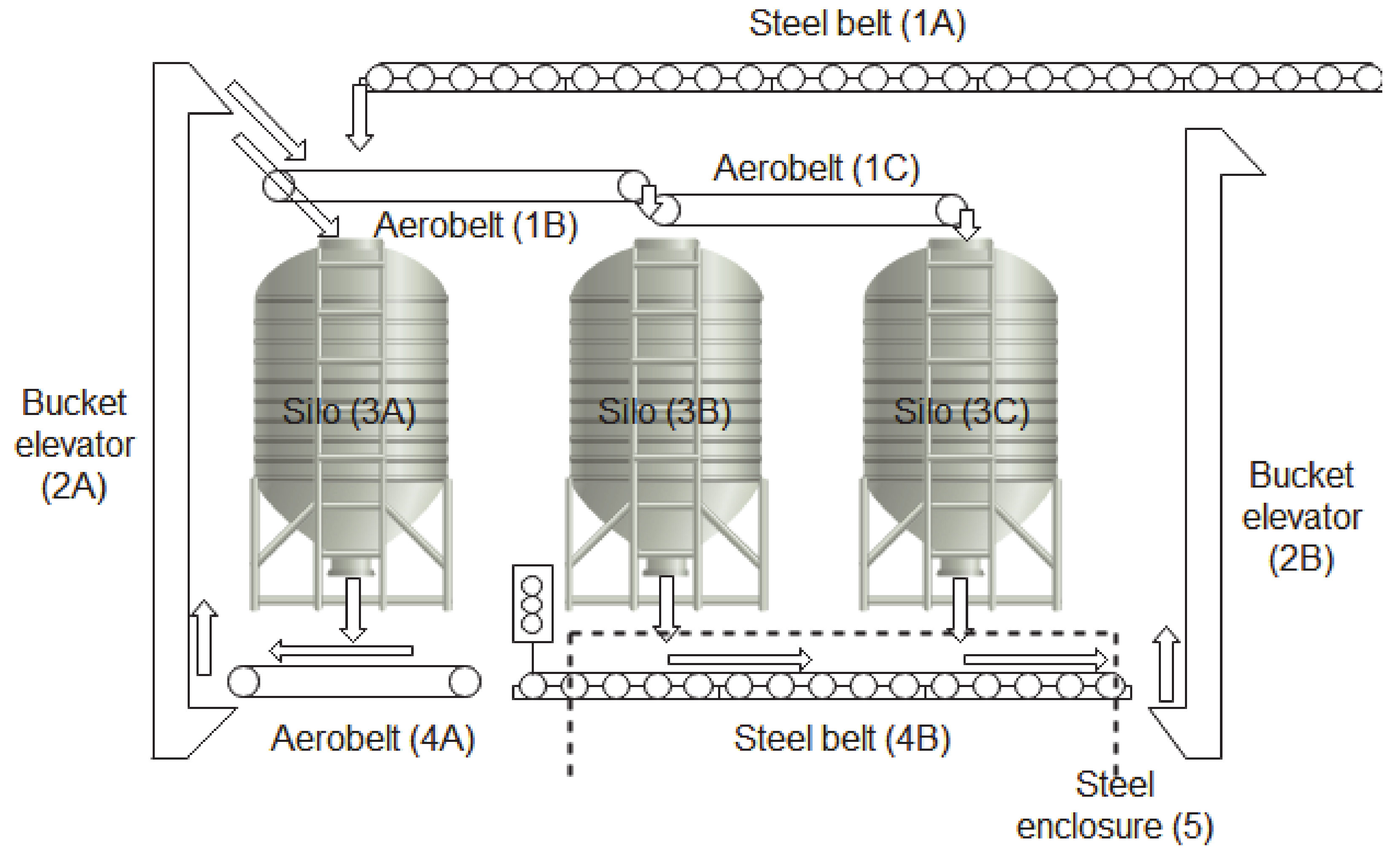 Ijerph 17 03078 g002 Ijerph 17 03078 g002