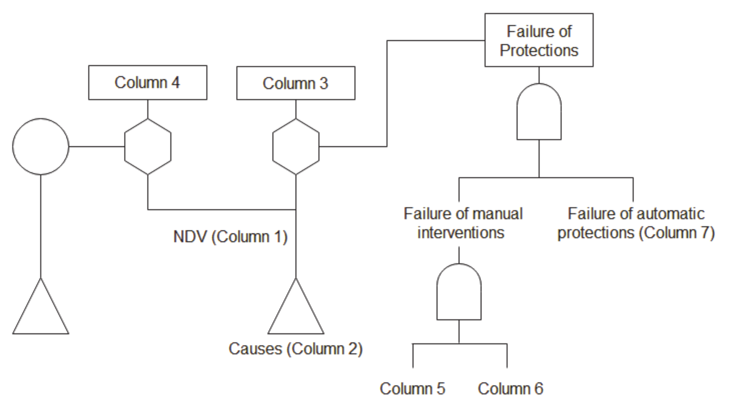 Ijerph 17 03078 sch003 Ijerph 17 03078 sch003