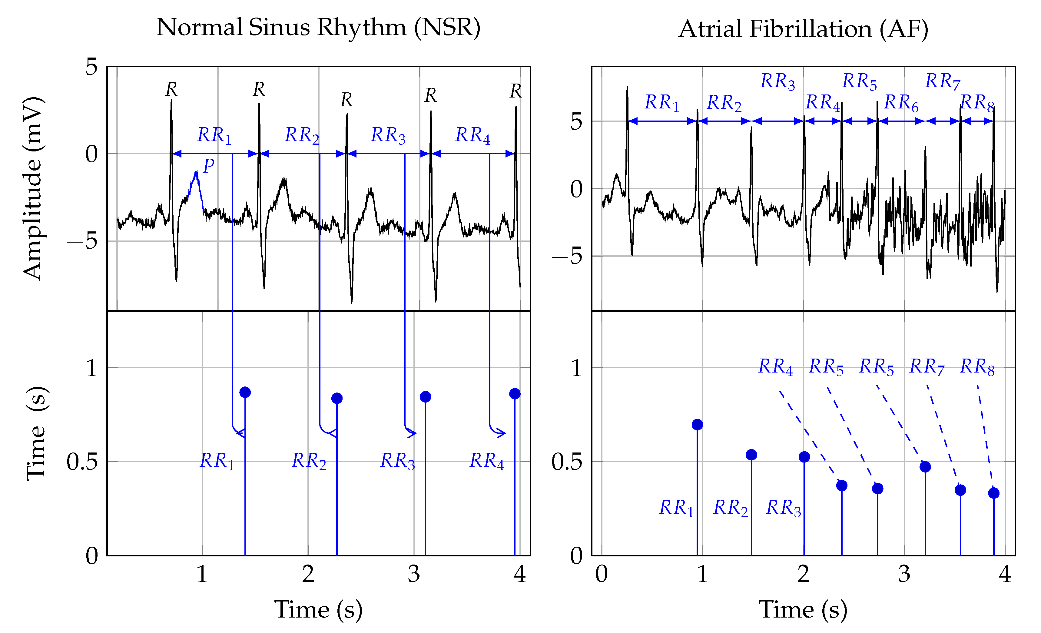 Ijerph 17 03093 g001 Ijerph 17 03093 g001