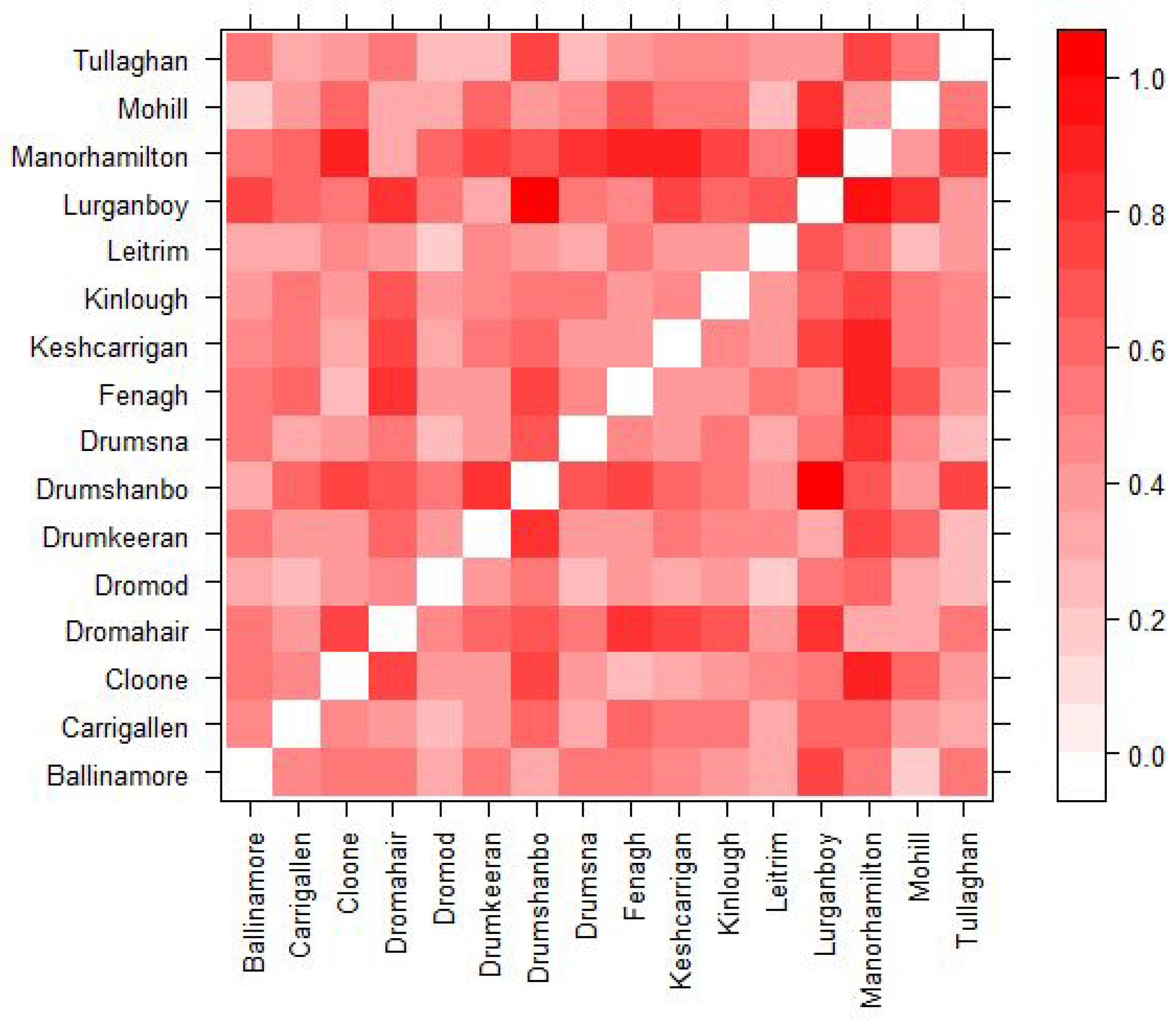 Ijerph 17 03119 g001