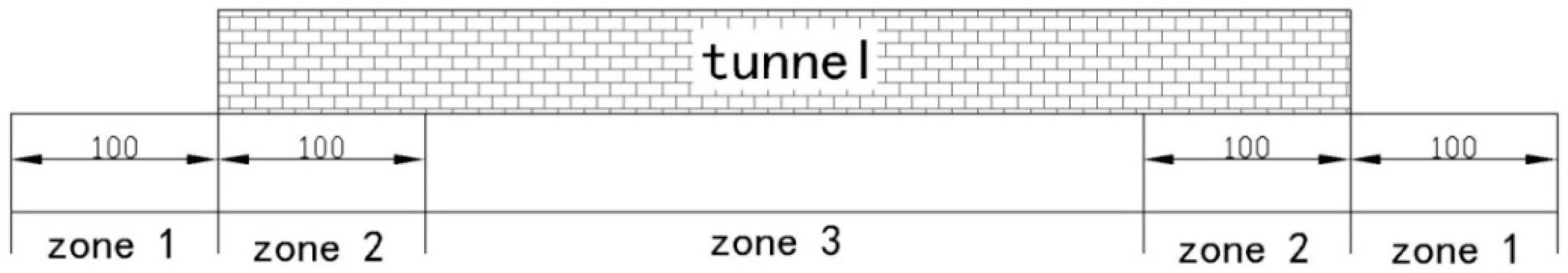Ijerph 17 03155 g001 Ijerph 17 03155 g001