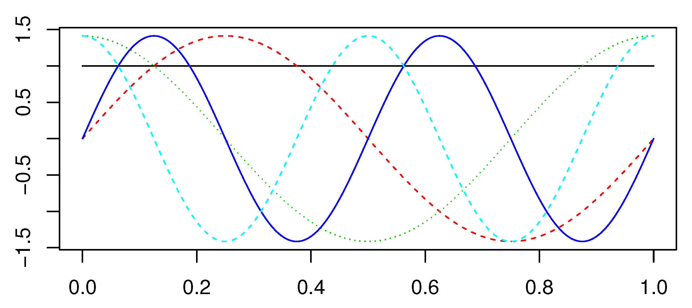 Ijerph 17 03172 g002 Ijerph 17 03172 g002