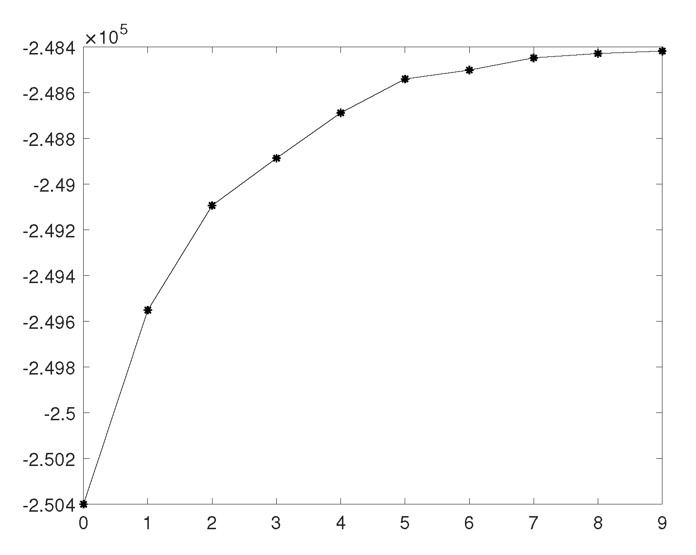 Ijerph 17 03172 g005 Ijerph 17 03172 g005