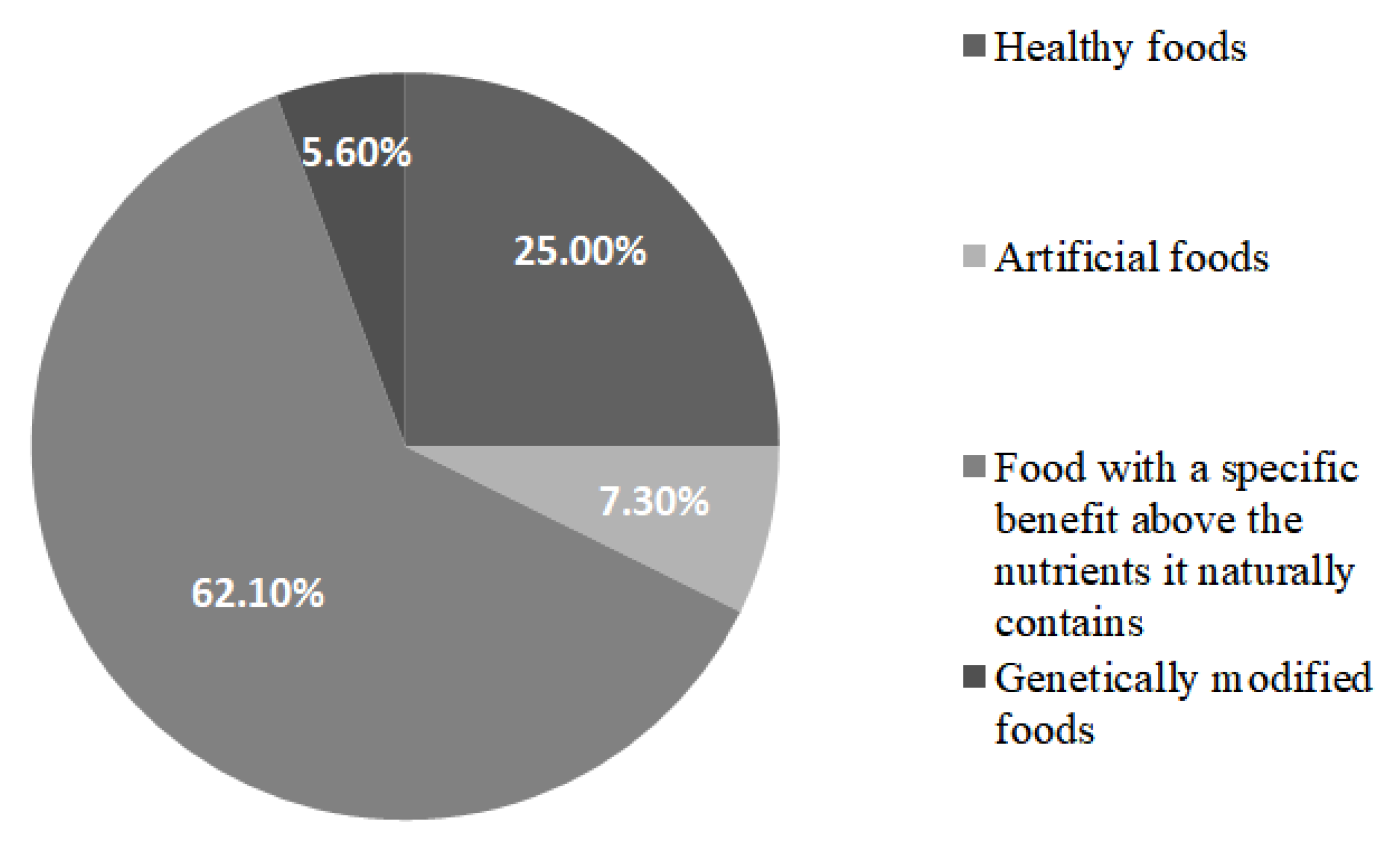 Ijerph 17 03182 g002 Ijerph 17 03182 g002