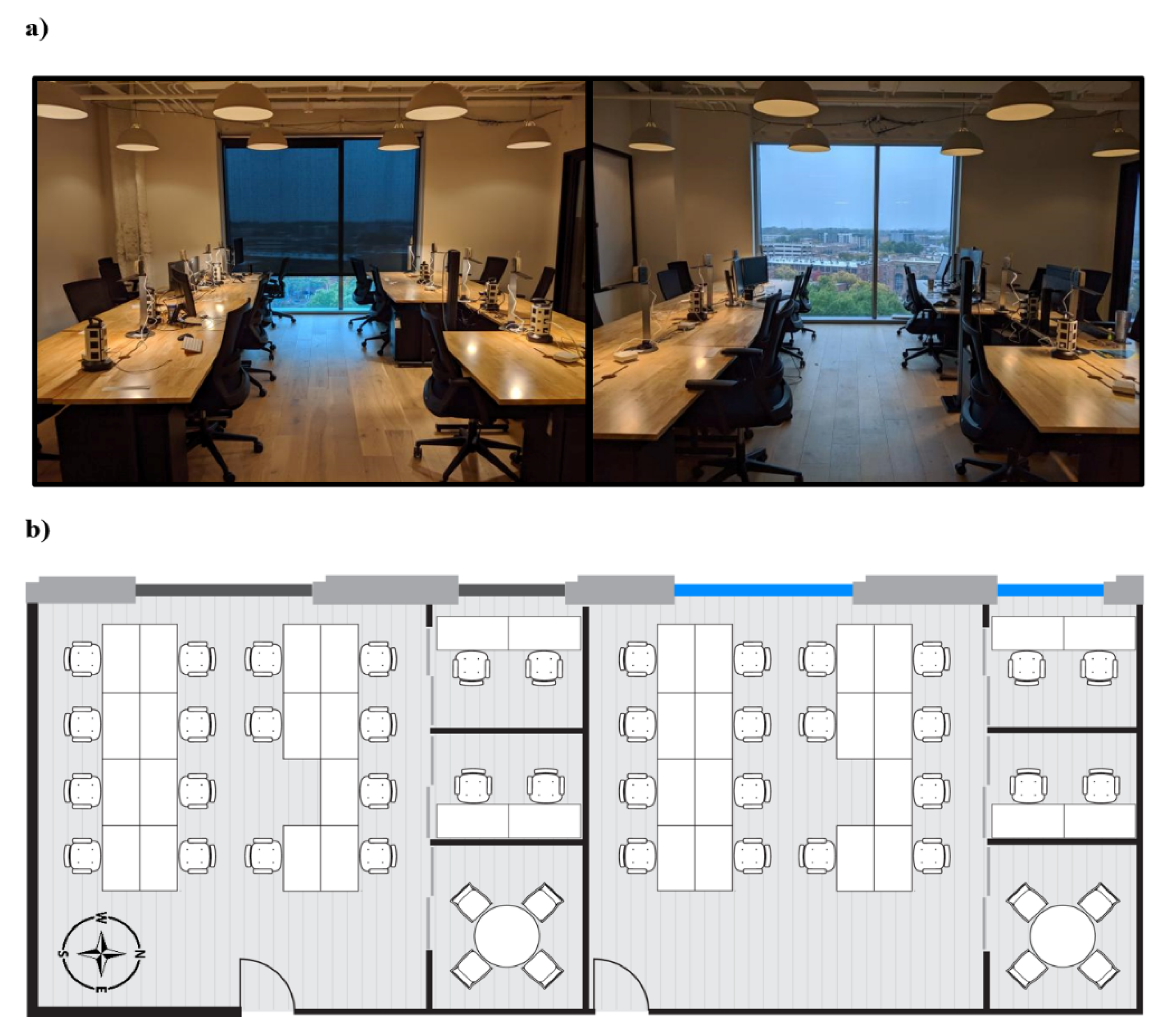 Ijerph 17 03219 g001