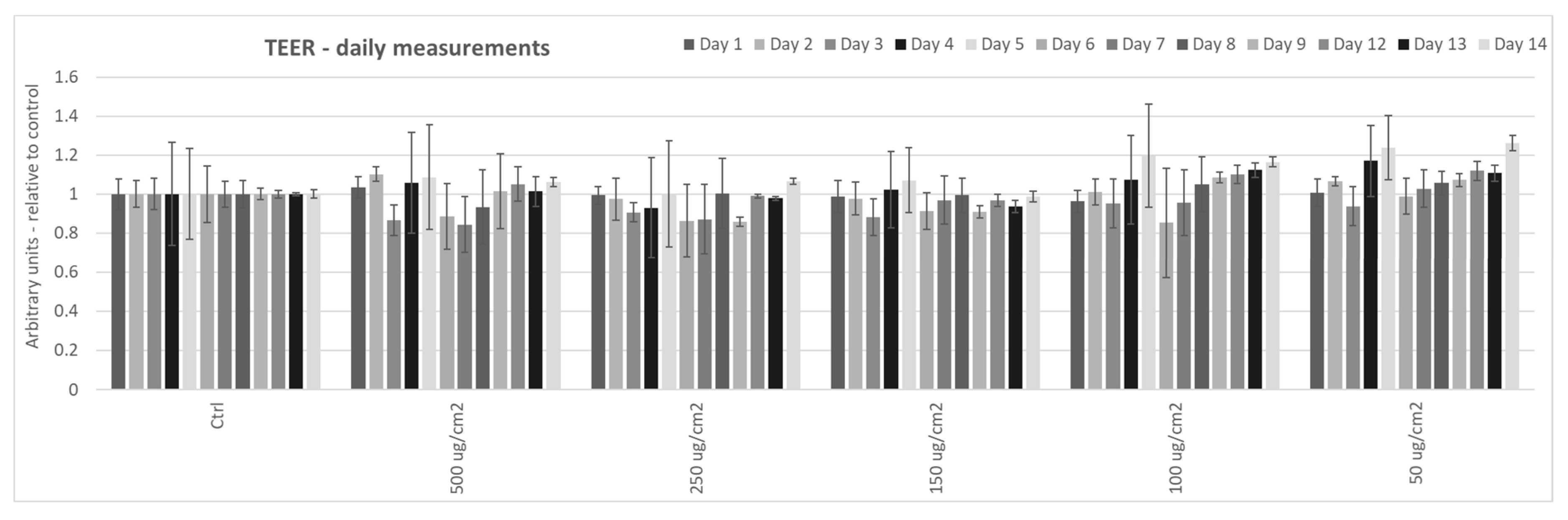 Ijerph 17 03234 g001
