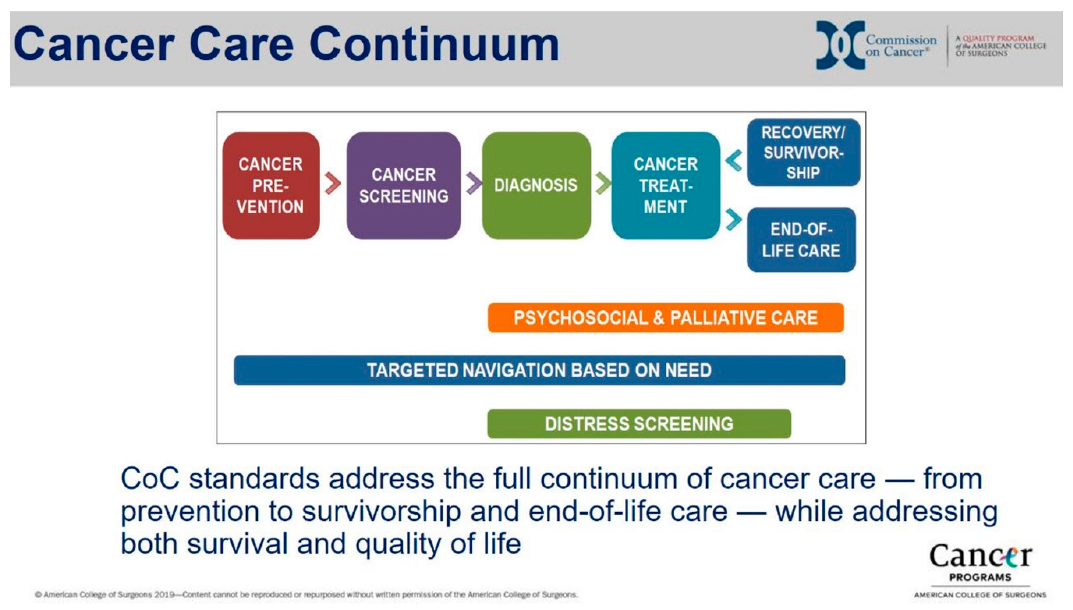 Ijerph 17 03241 g001 Ijerph 17 03241 g001