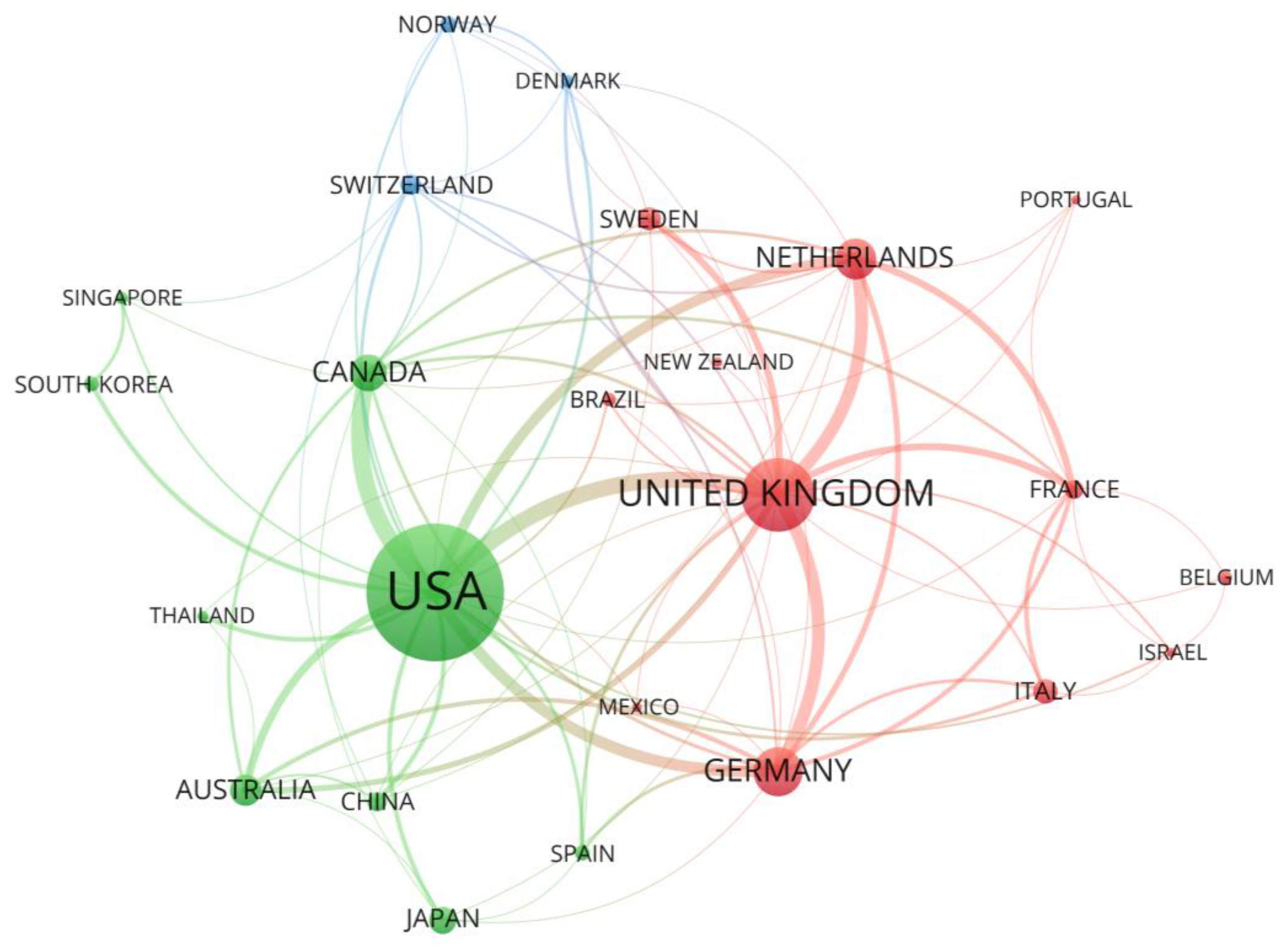 Ijerph 17 03255 g003