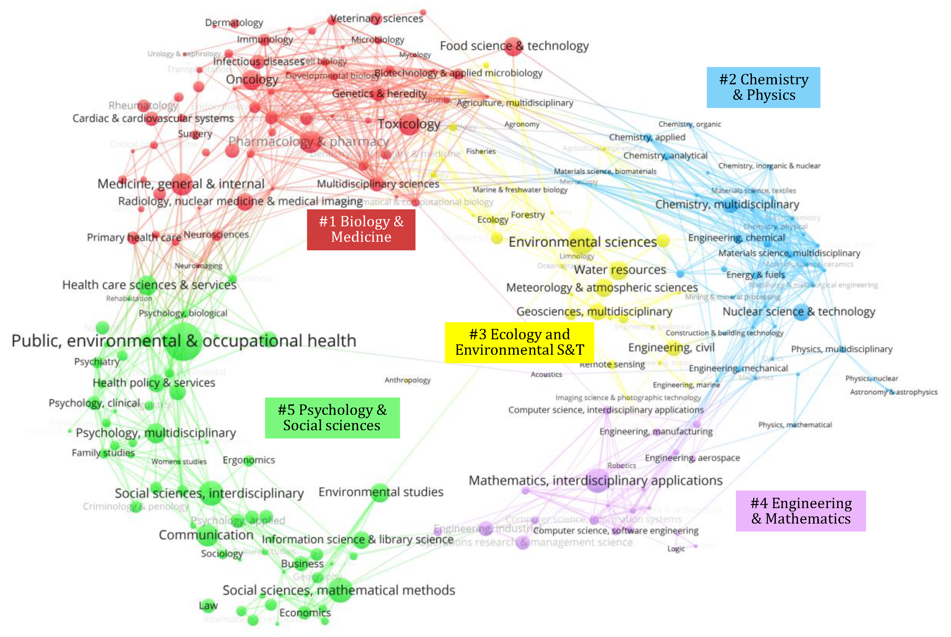 Ijerph 17 03255 g004