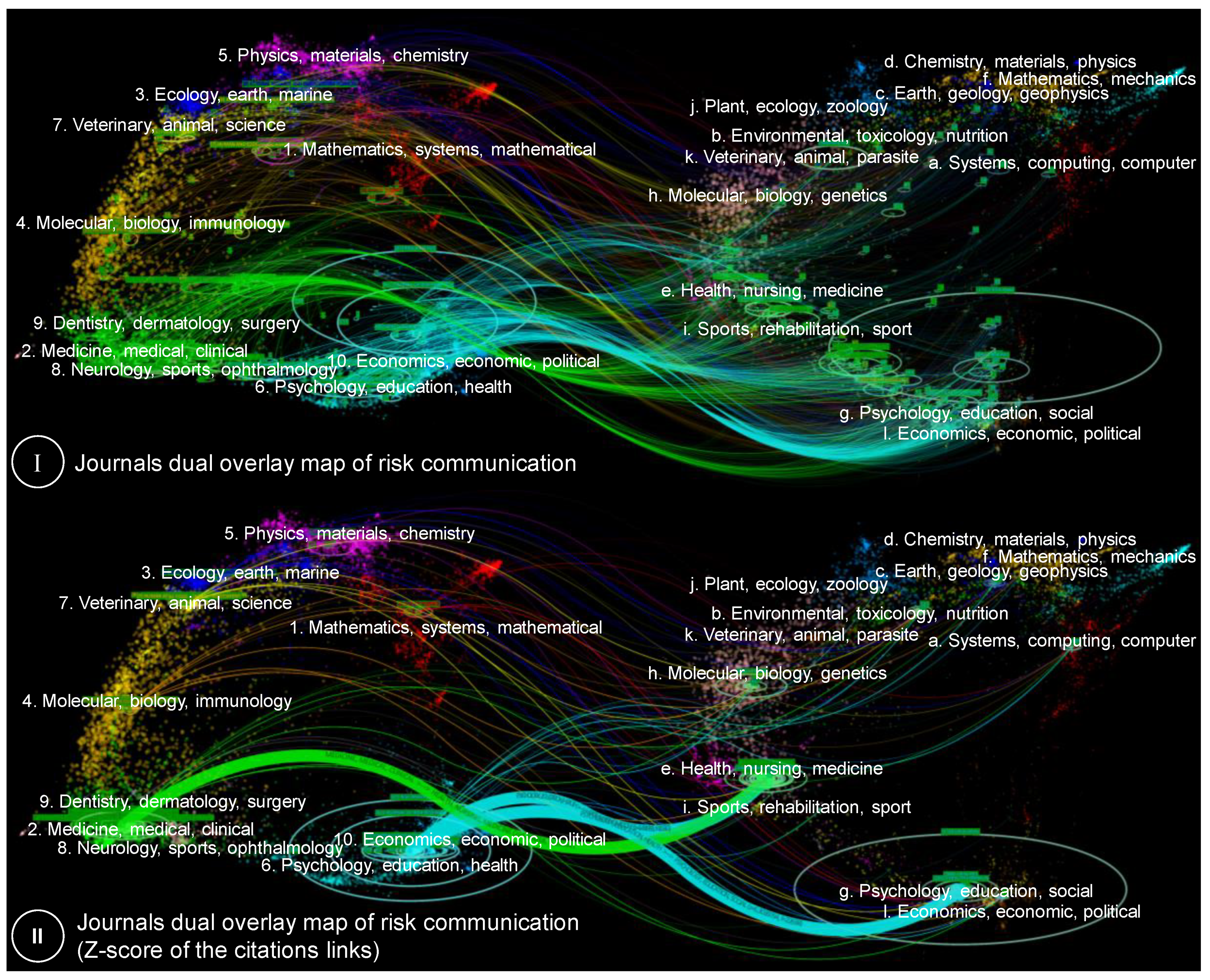 Ijerph 17 03255 g005