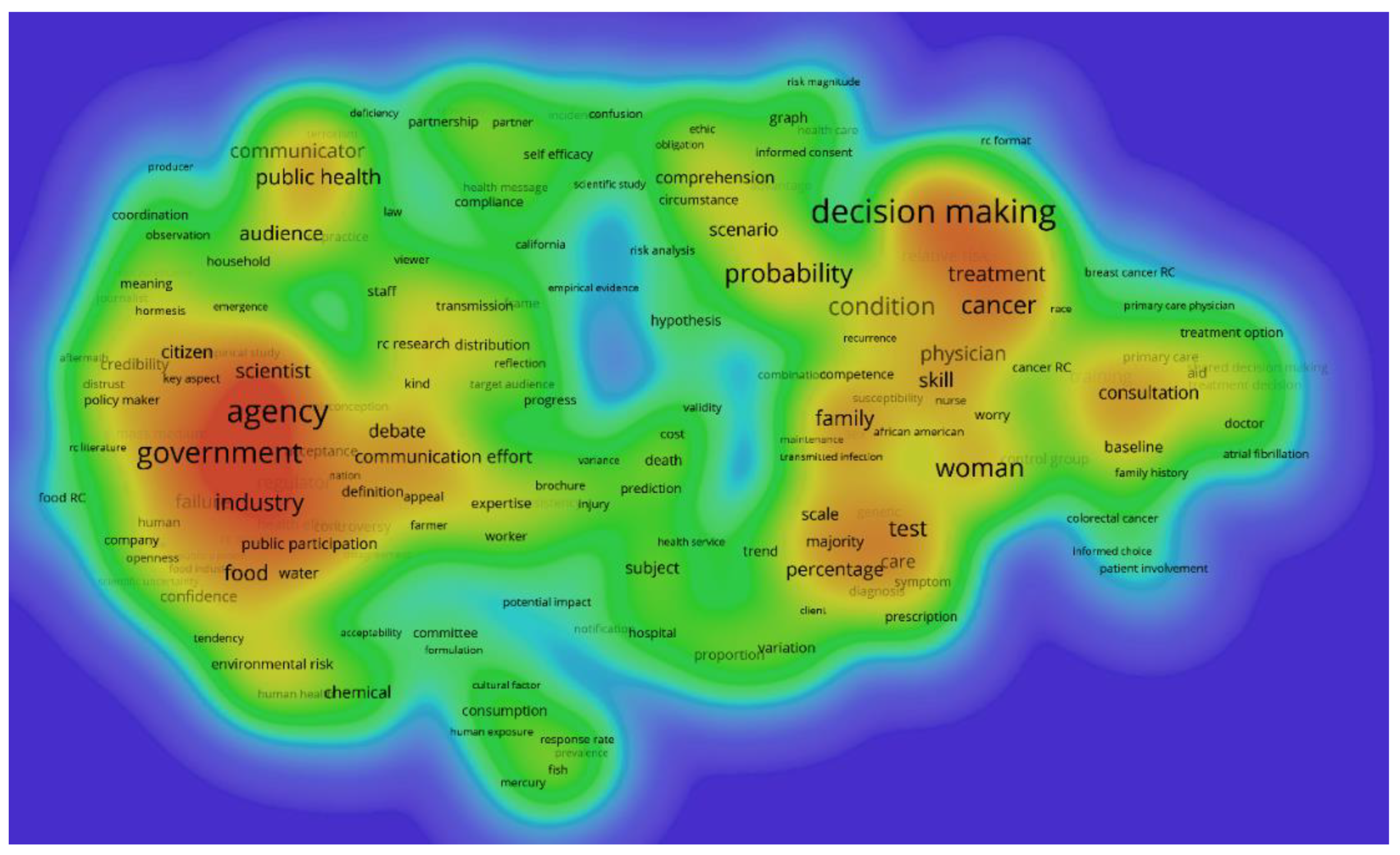 Ijerph 17 03255 g007