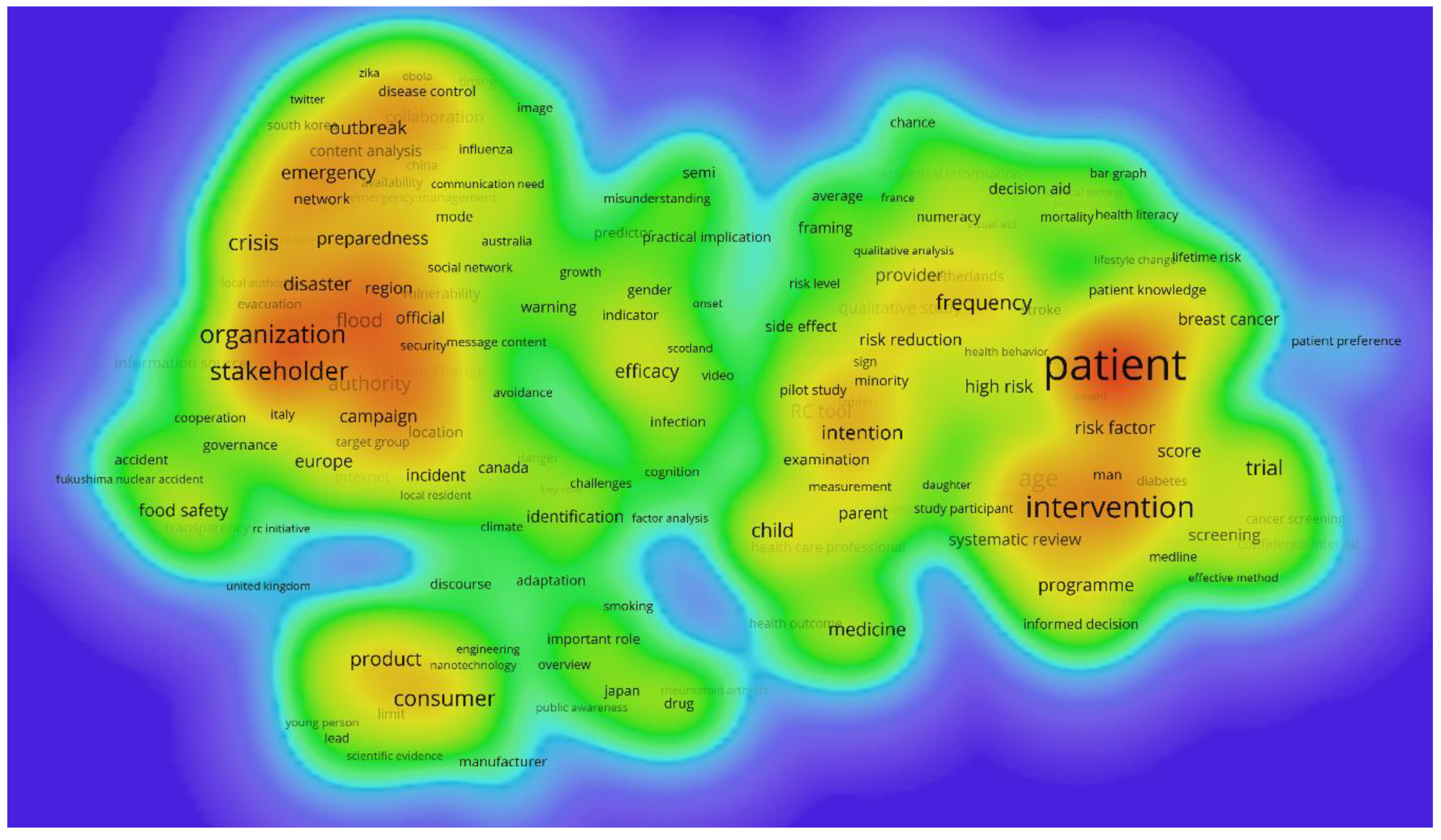 Ijerph 17 03255 g008