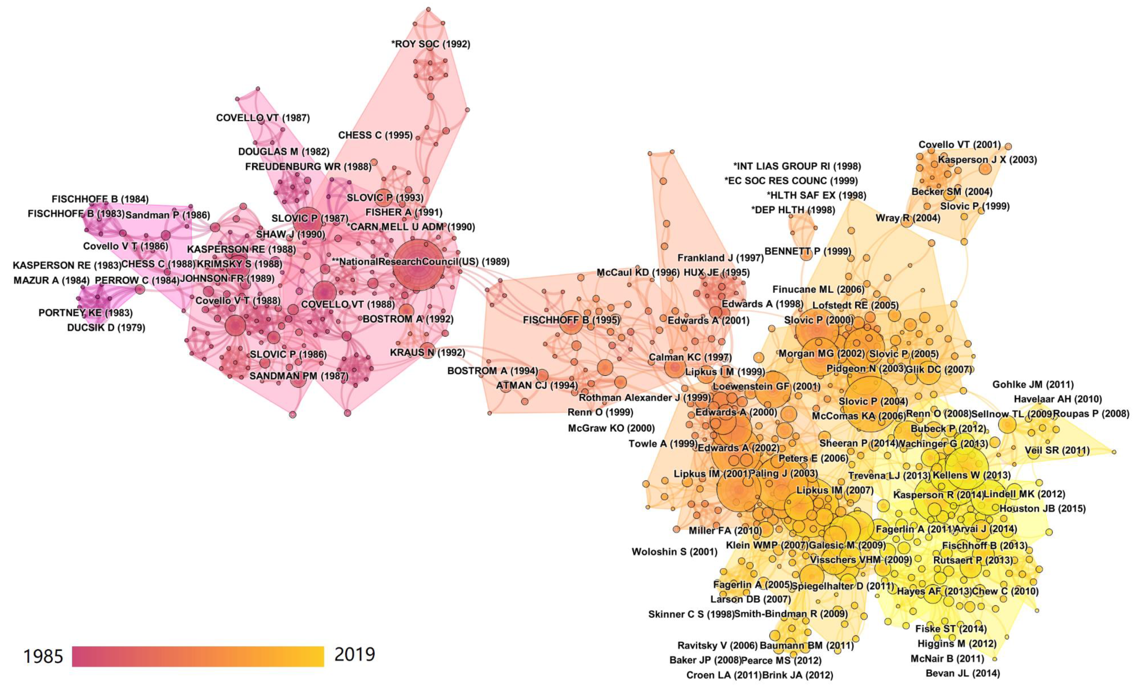 Ijerph 17 03255 g010