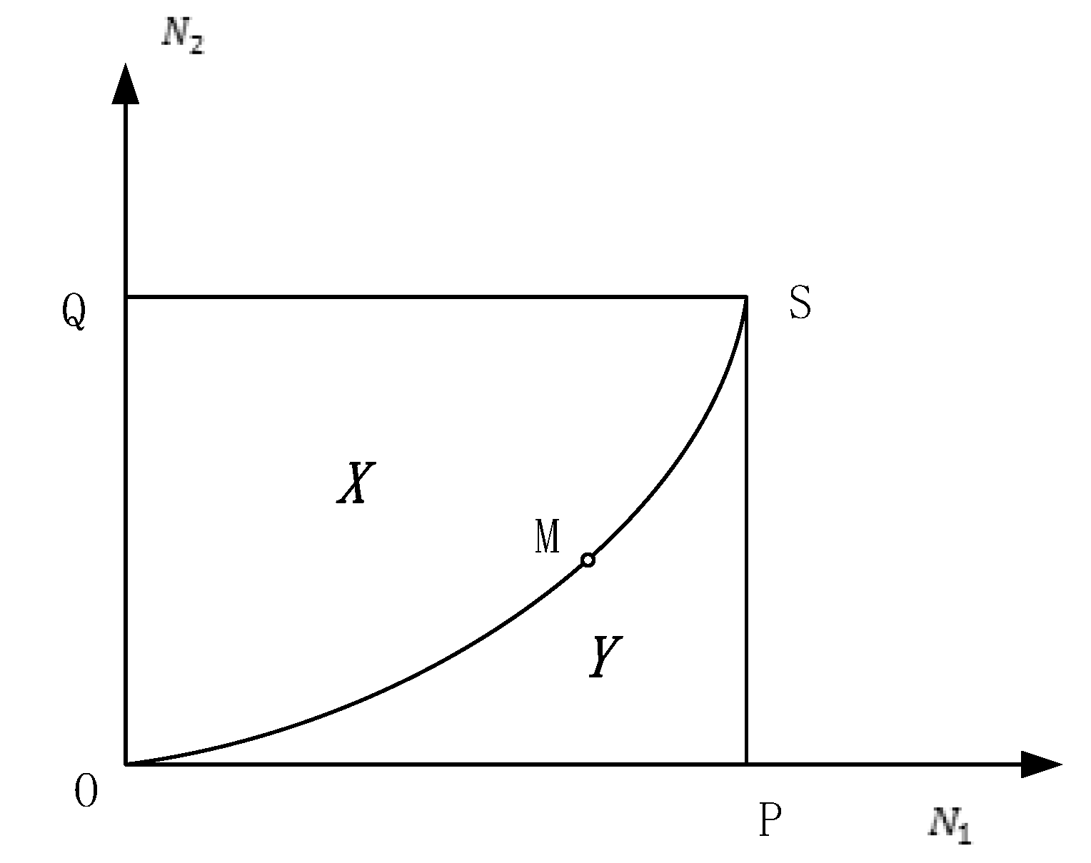 Ijerph 17 03292 g005 Ijerph 17 03292 g005