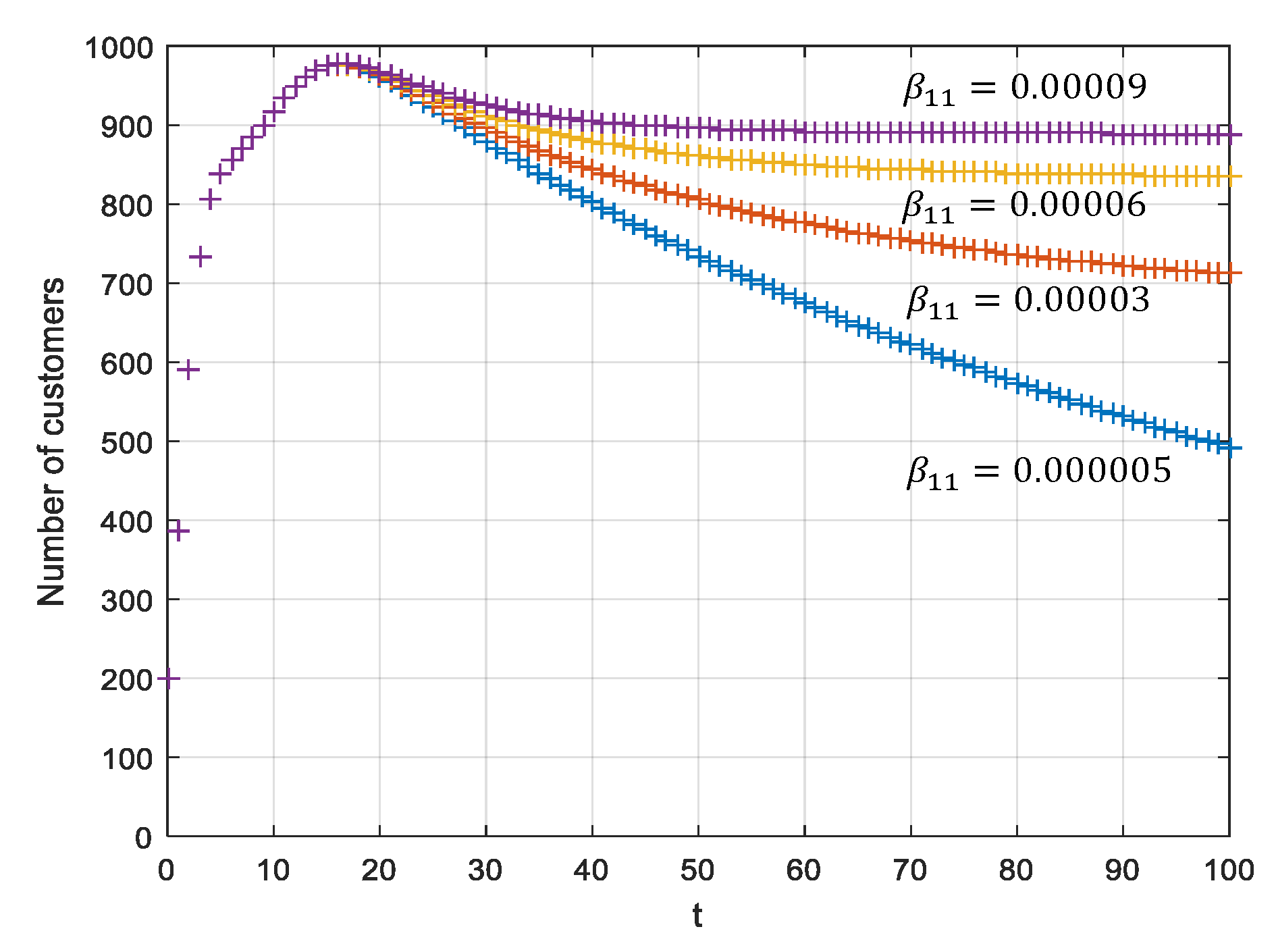 Ijerph 17 03292 g006 Ijerph 17 03292 g006