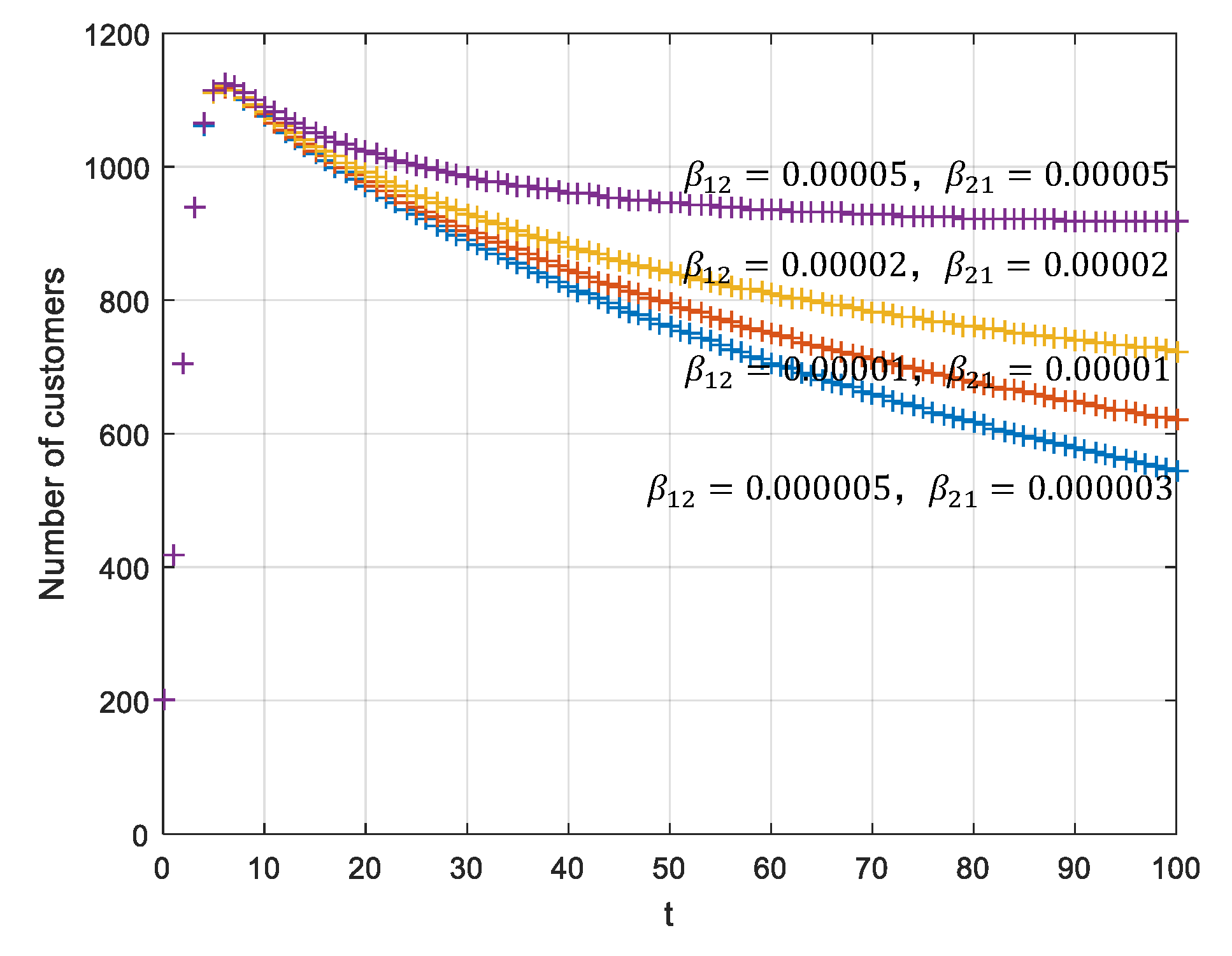 Ijerph 17 03292 g008 Ijerph 17 03292 g008