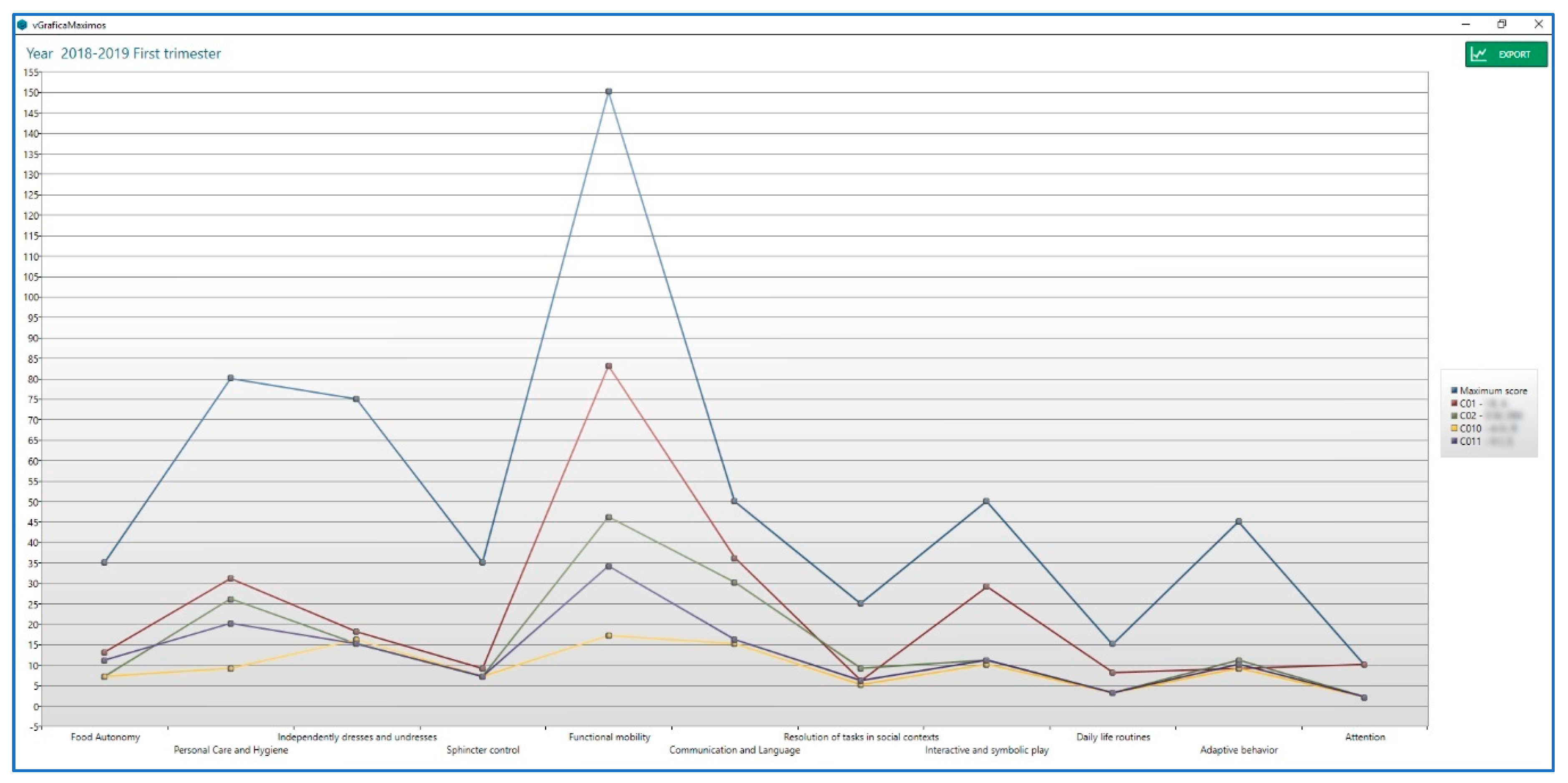 Ijerph 17 03315 g008