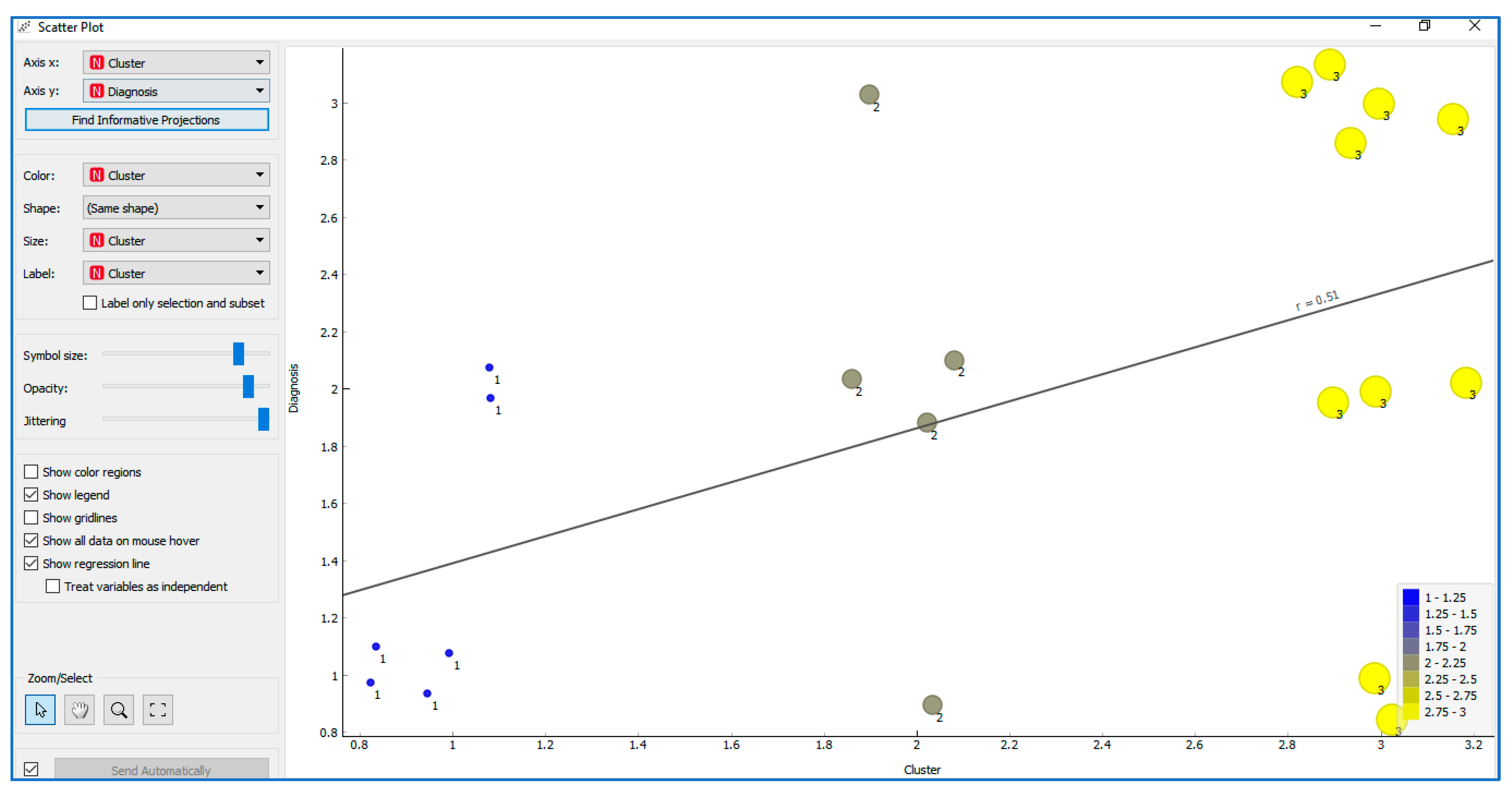 Ijerph 17 03315 g011