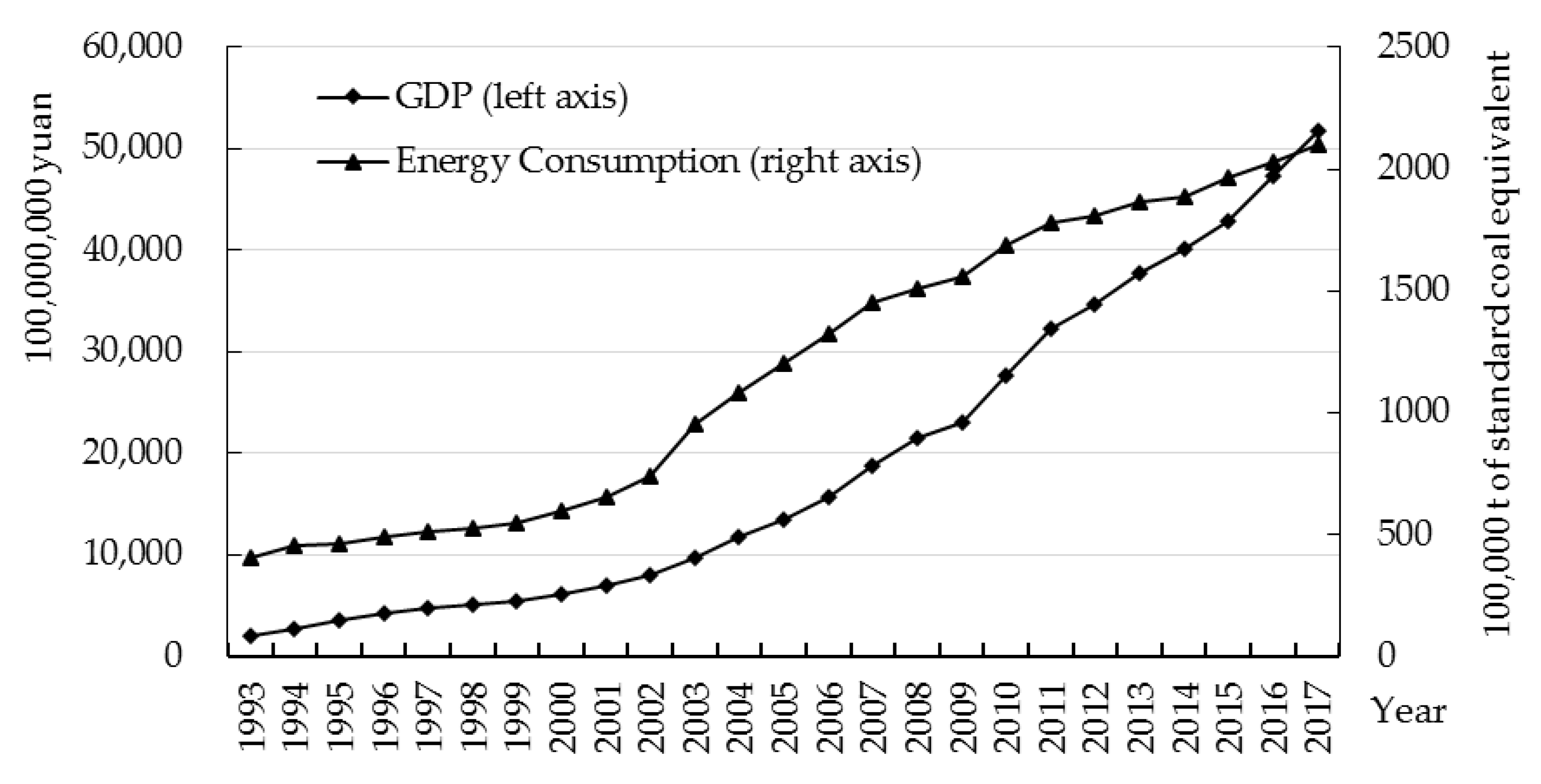 Ijerph 17 03321 g001 Ijerph 17 03321 g001
