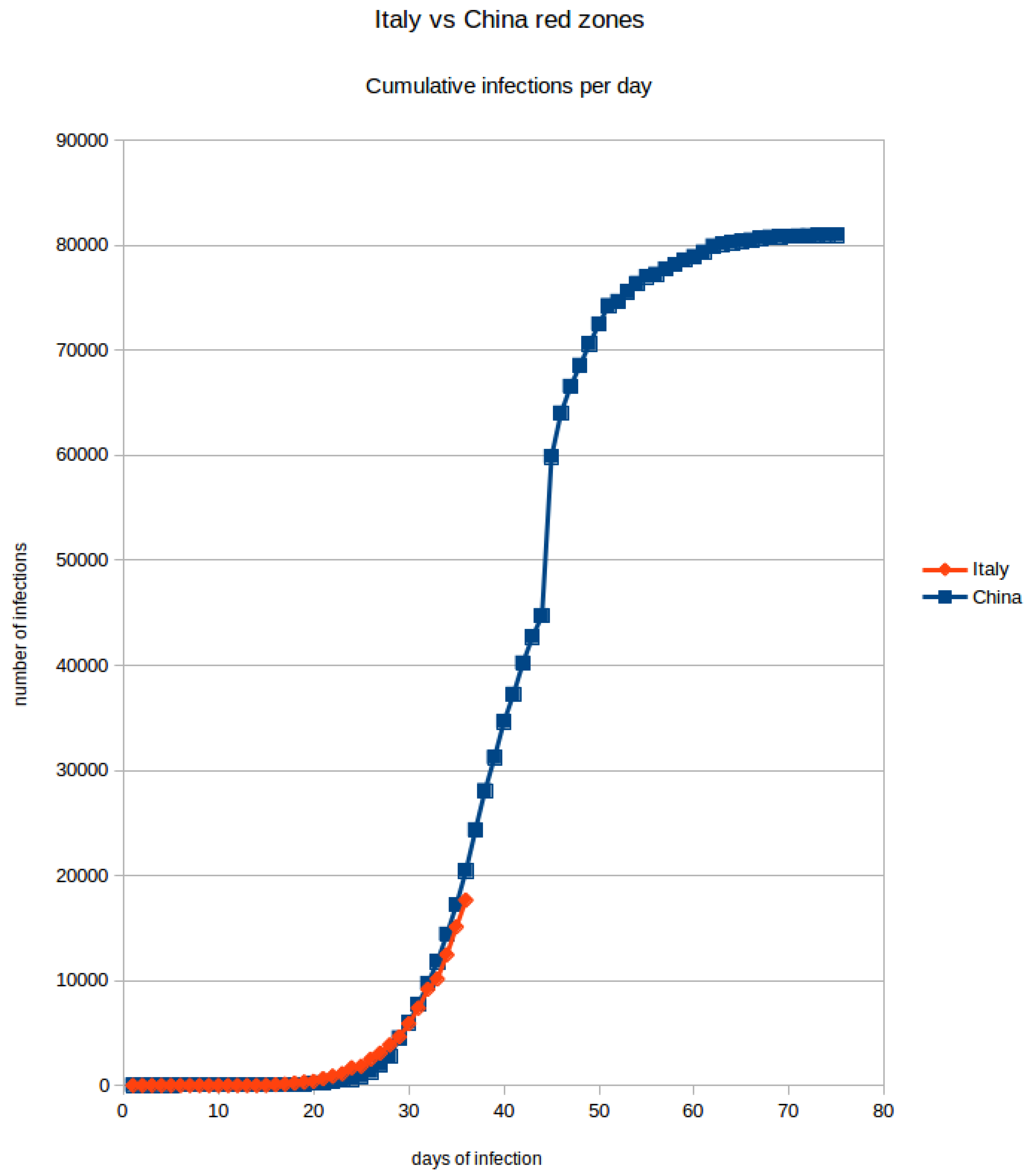 Ijerph 17 03344 g002 Ijerph 17 03344 g002