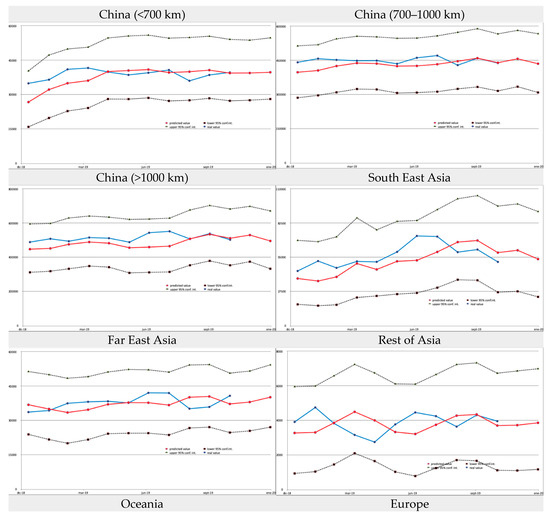 Ijerph 17 03356 g0a1a