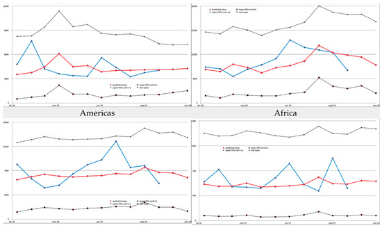 Ijerph 17 03356 g0a1b