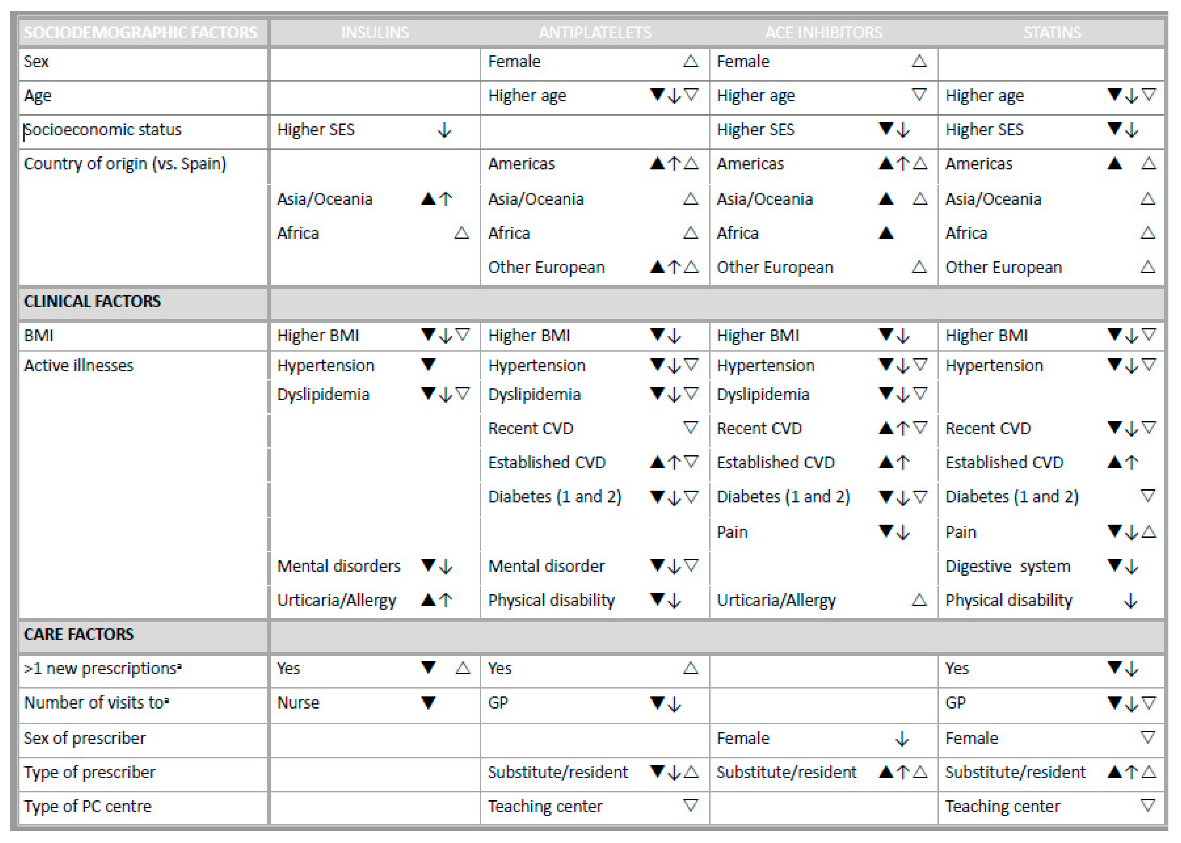 Ijerph 17 03358 g001
