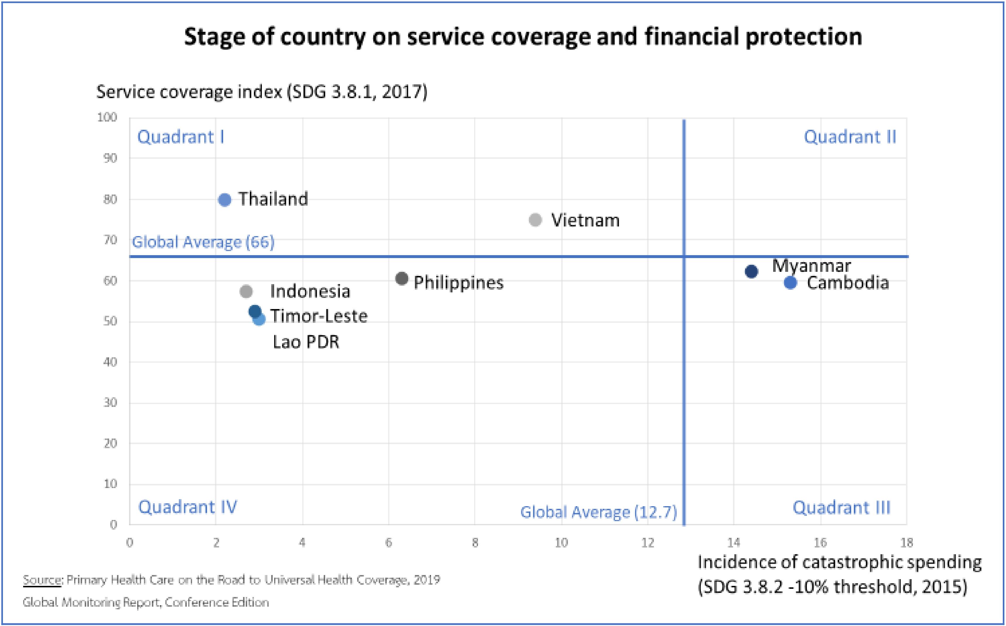 Ijerph 17 03366 g006