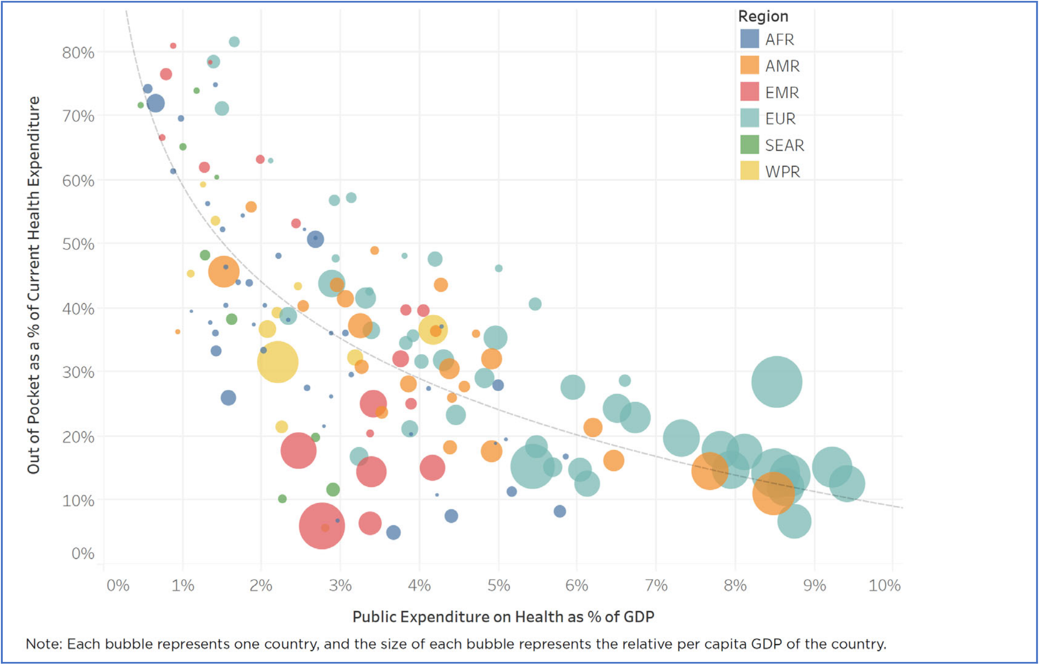 Ijerph 17 03366 g007