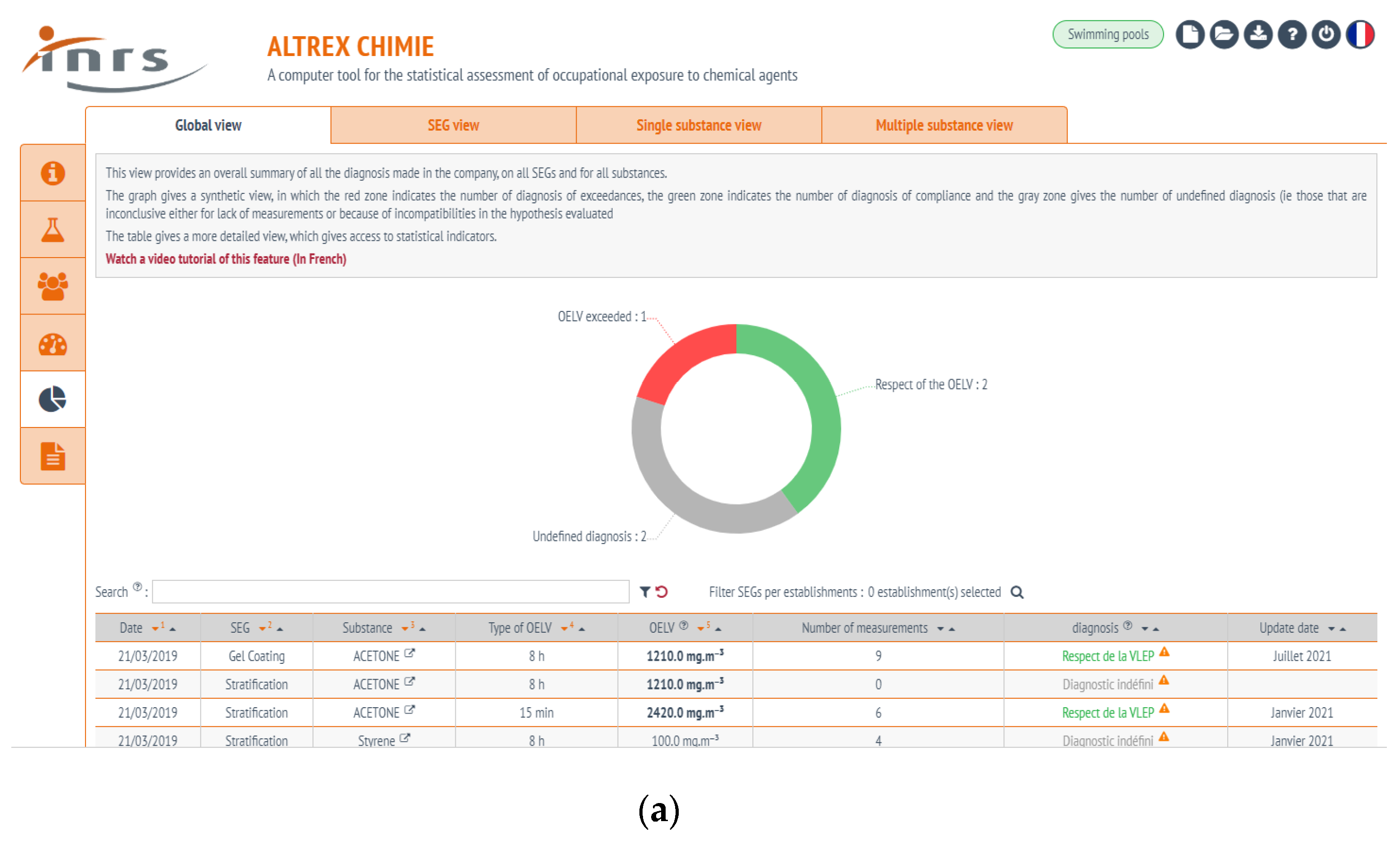 Ijerph 17 03375 g001a