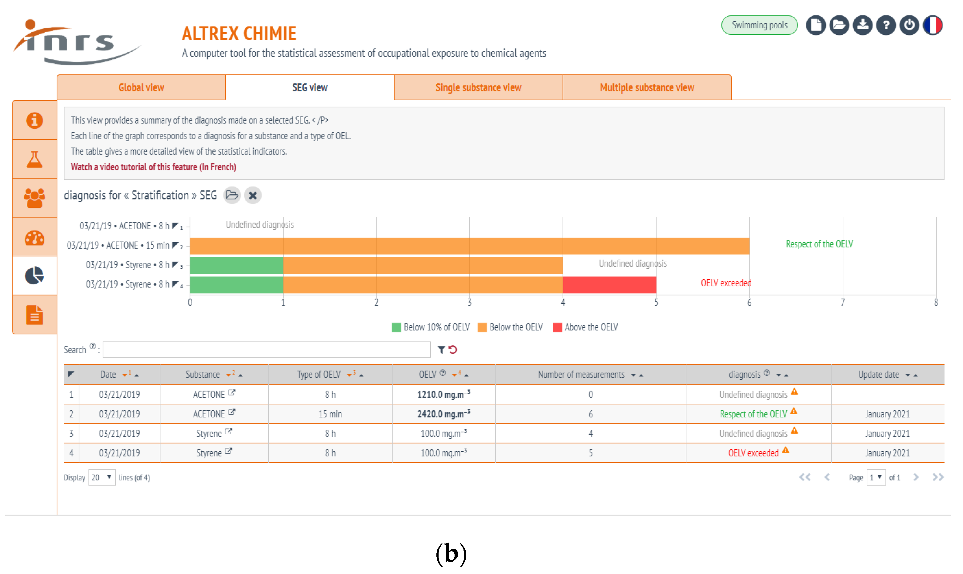 Ijerph 17 03375 g001b