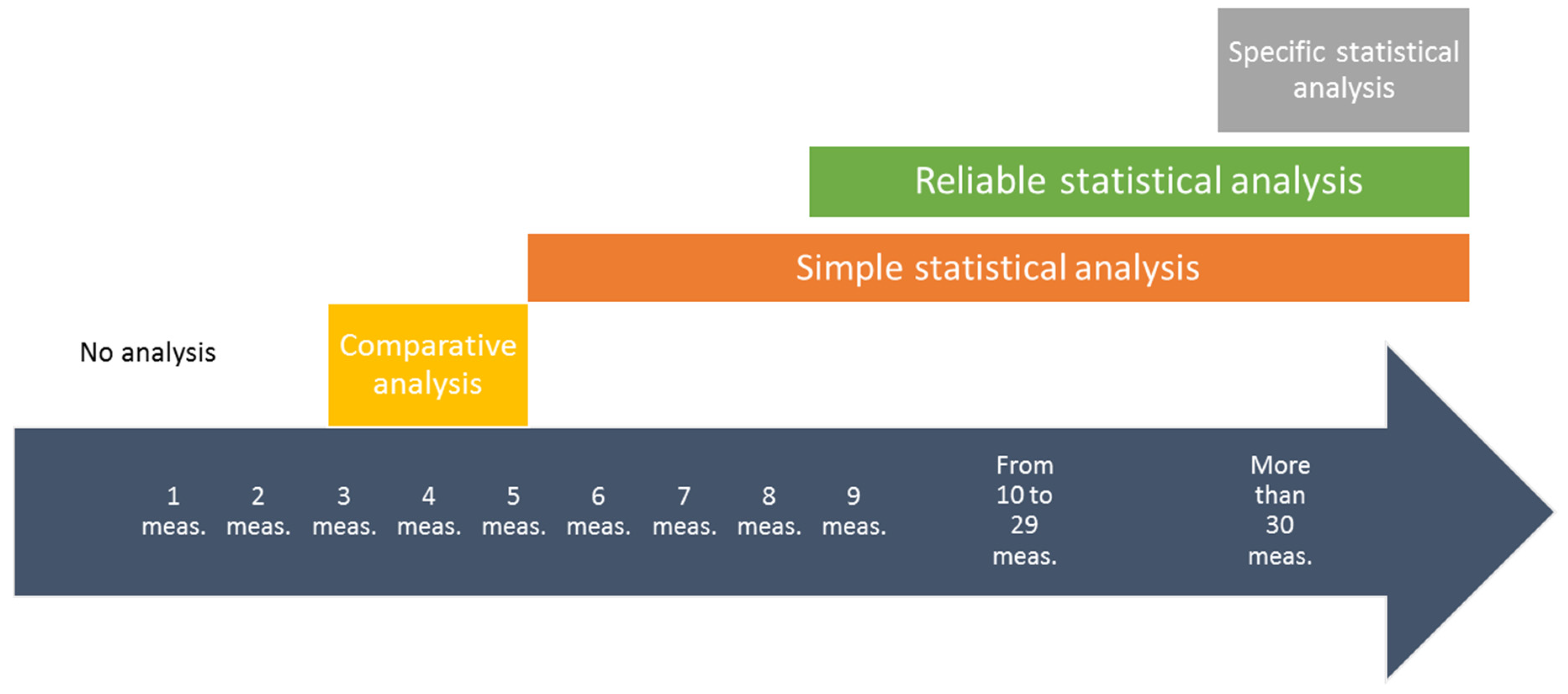 Ijerph 17 03375 g002