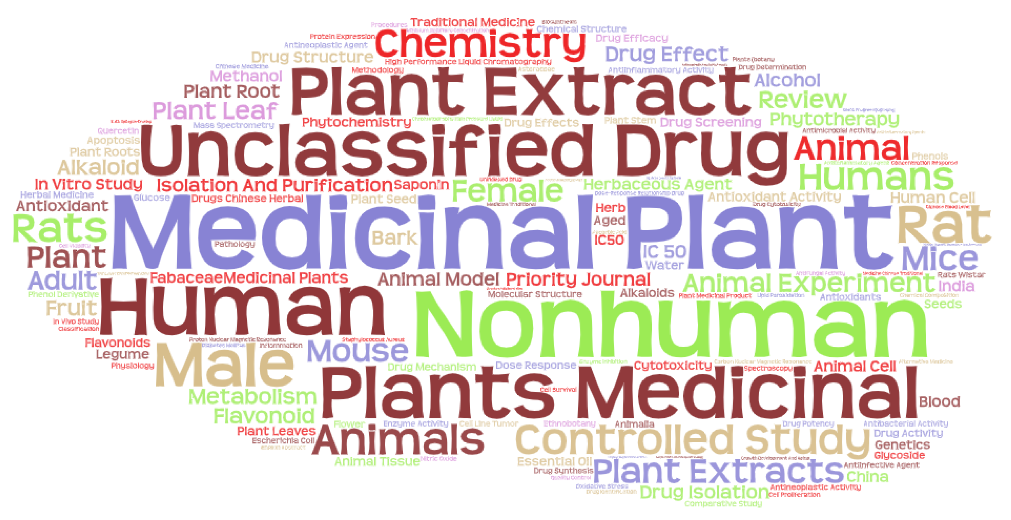 Ijerph 17 03376 g008