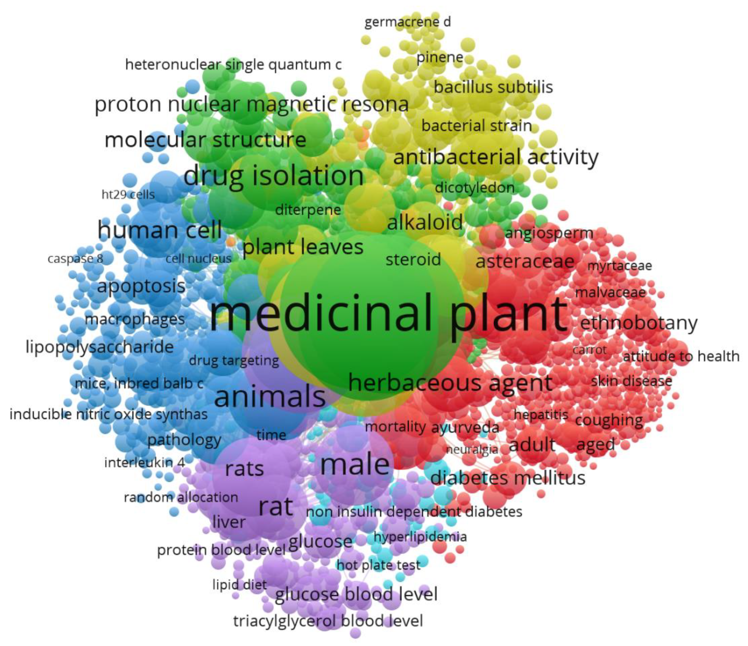 Ijerph 17 03376 g009