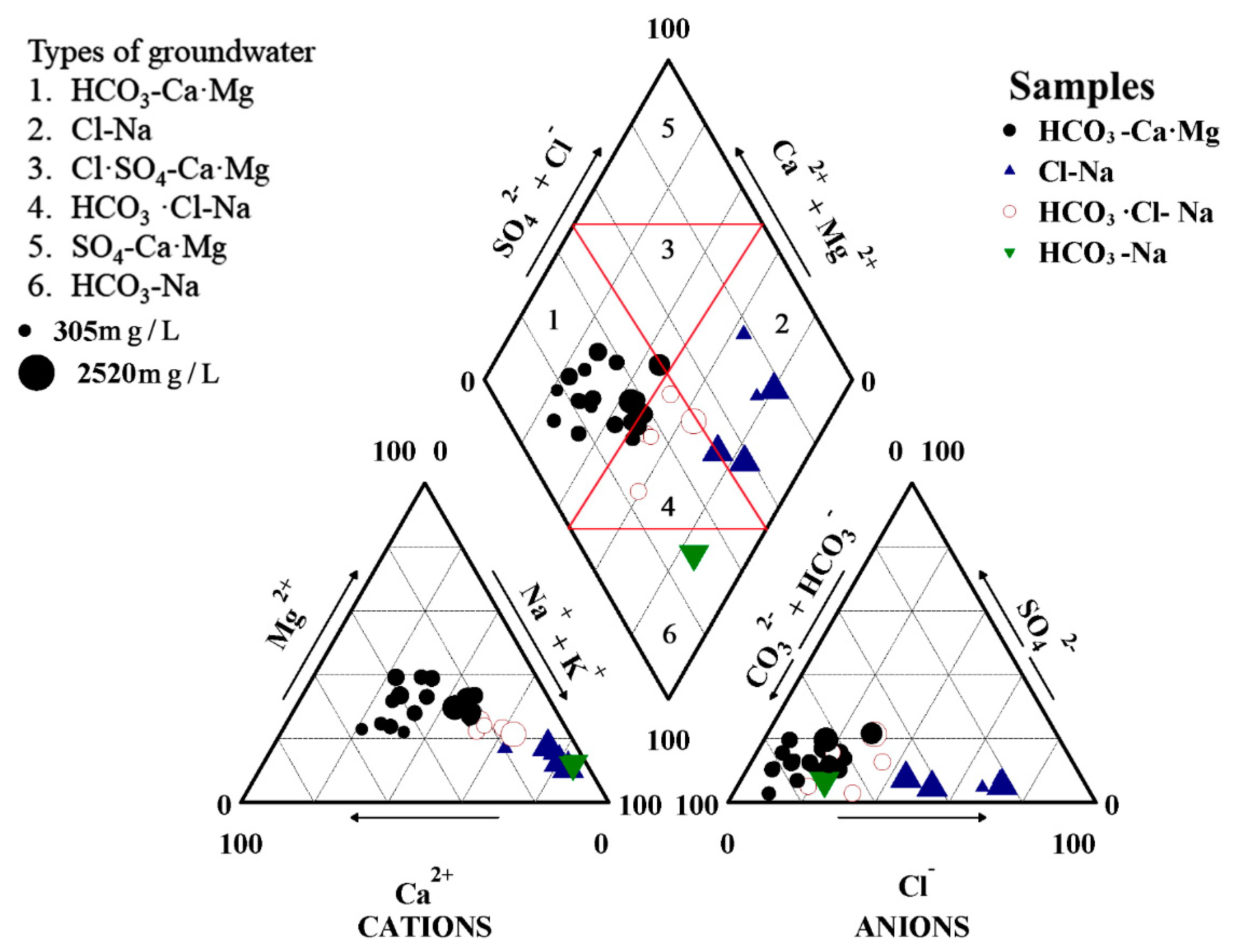 Ijerph 17 03382 g002