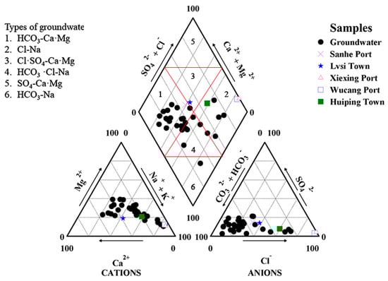 Ijerph 17 03382 g0a1