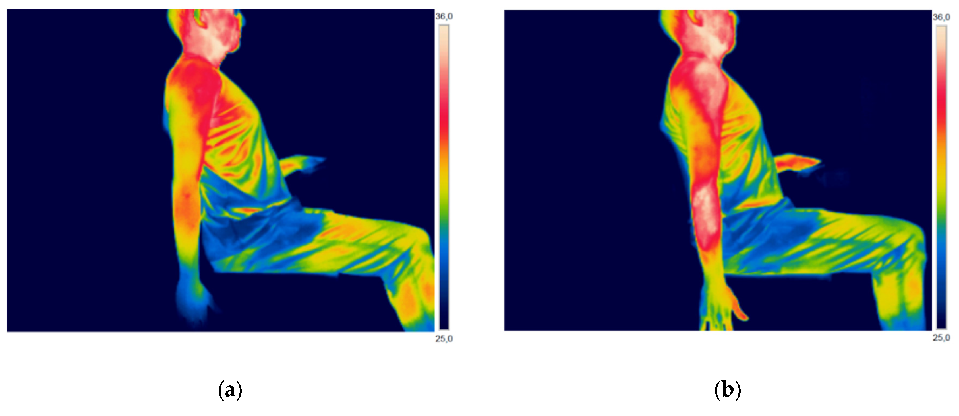 Ijerph 17 03390 g003