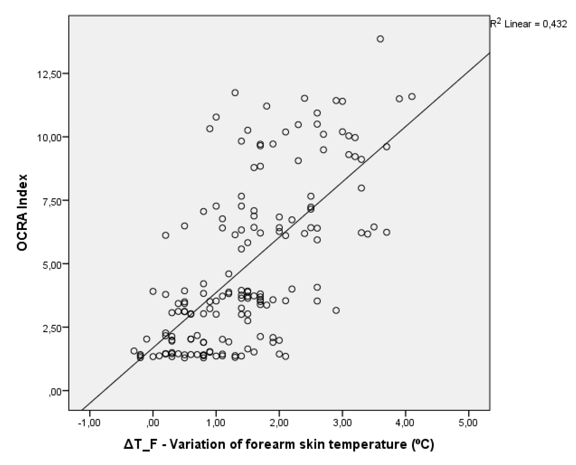 Ijerph 17 03390 g005