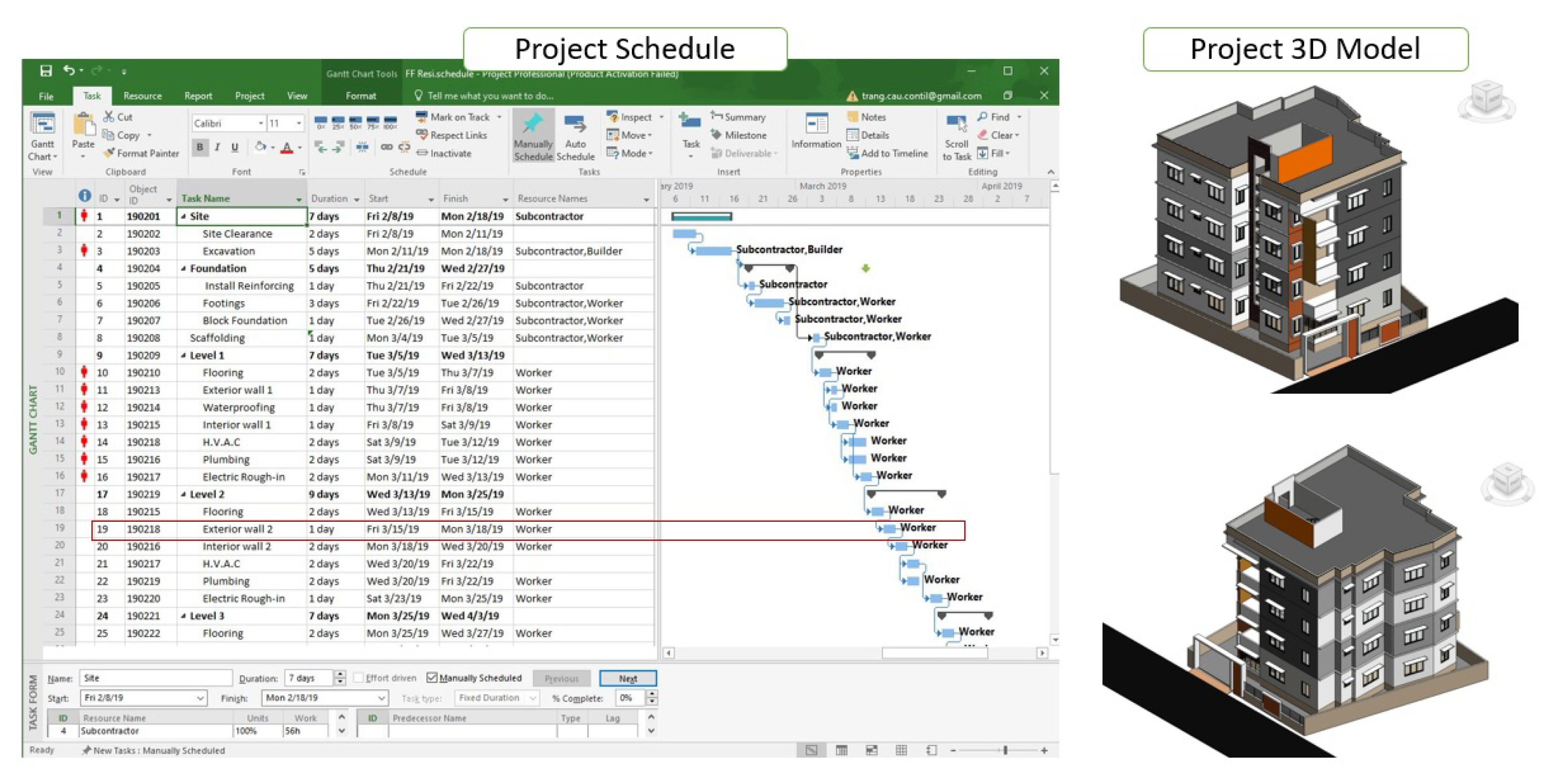 Ijerph 17 03403 g008