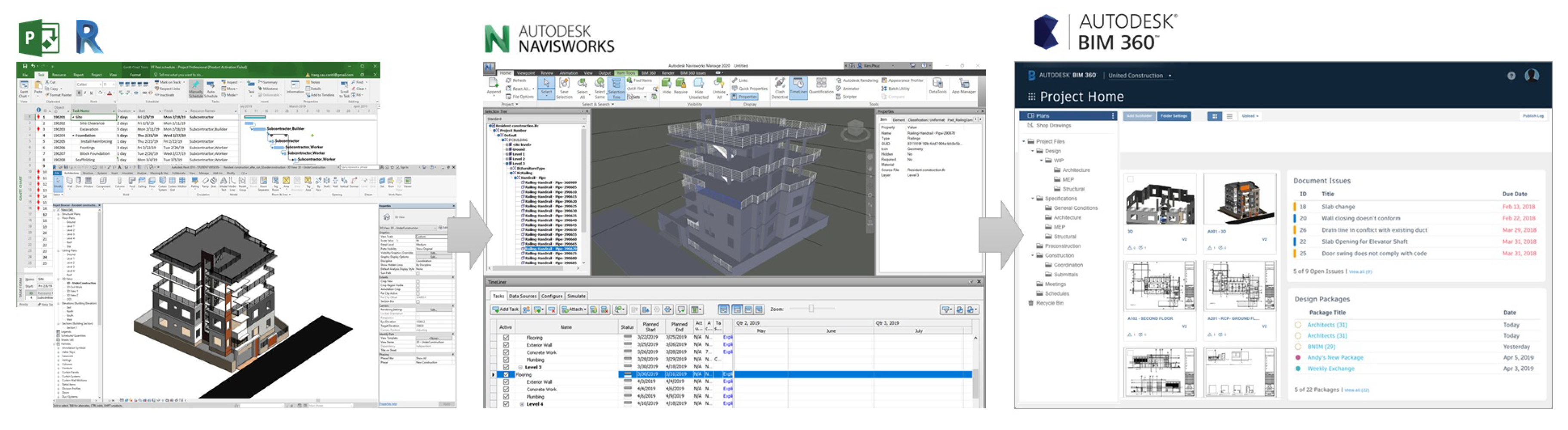 Ijerph 17 03403 g013