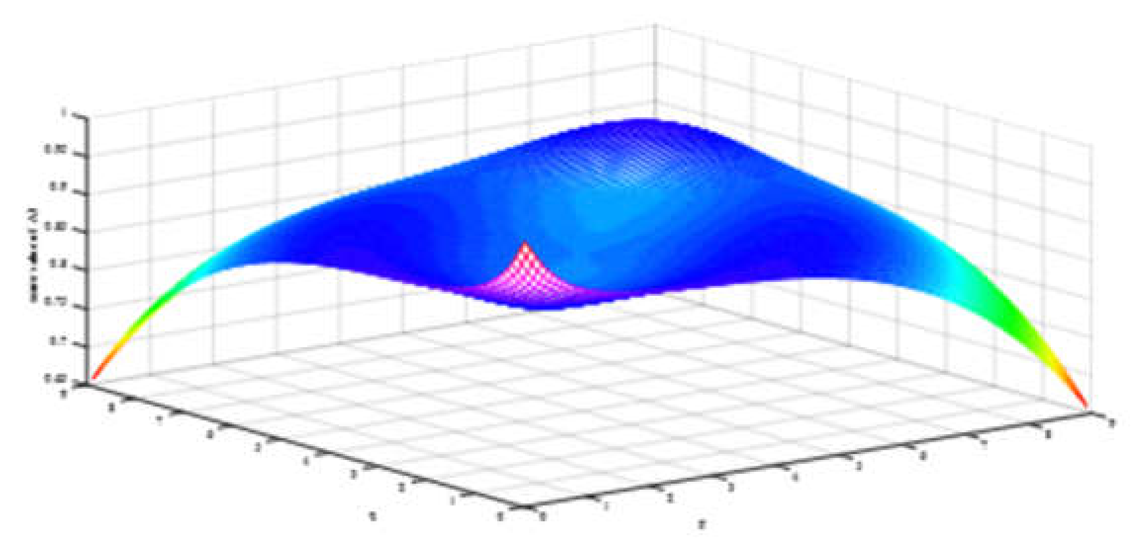 Ijerph 17 03407 g004 Ijerph 17 03407 g004