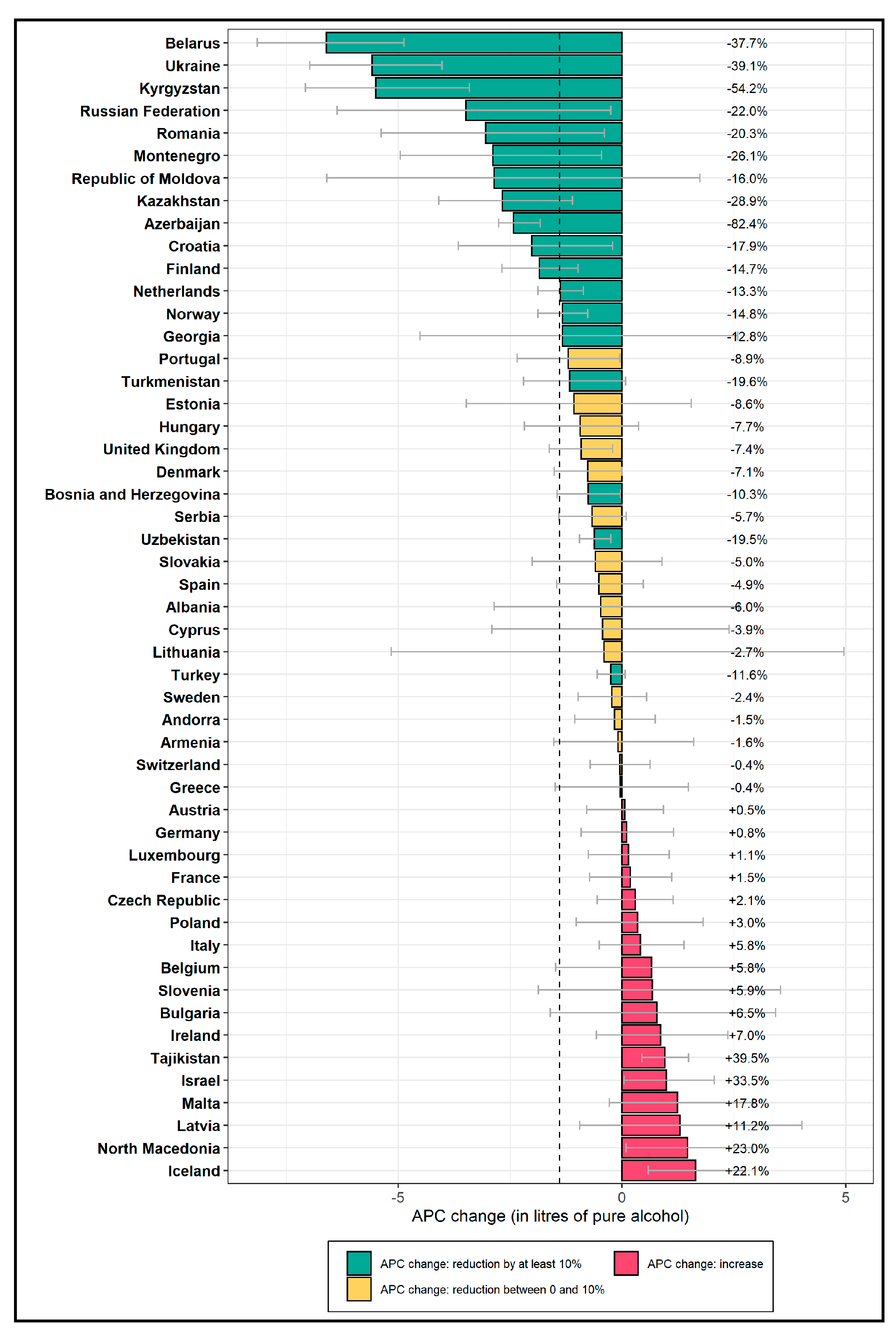 Ijerph 17 03423 g001 Ijerph 17 03423 g001