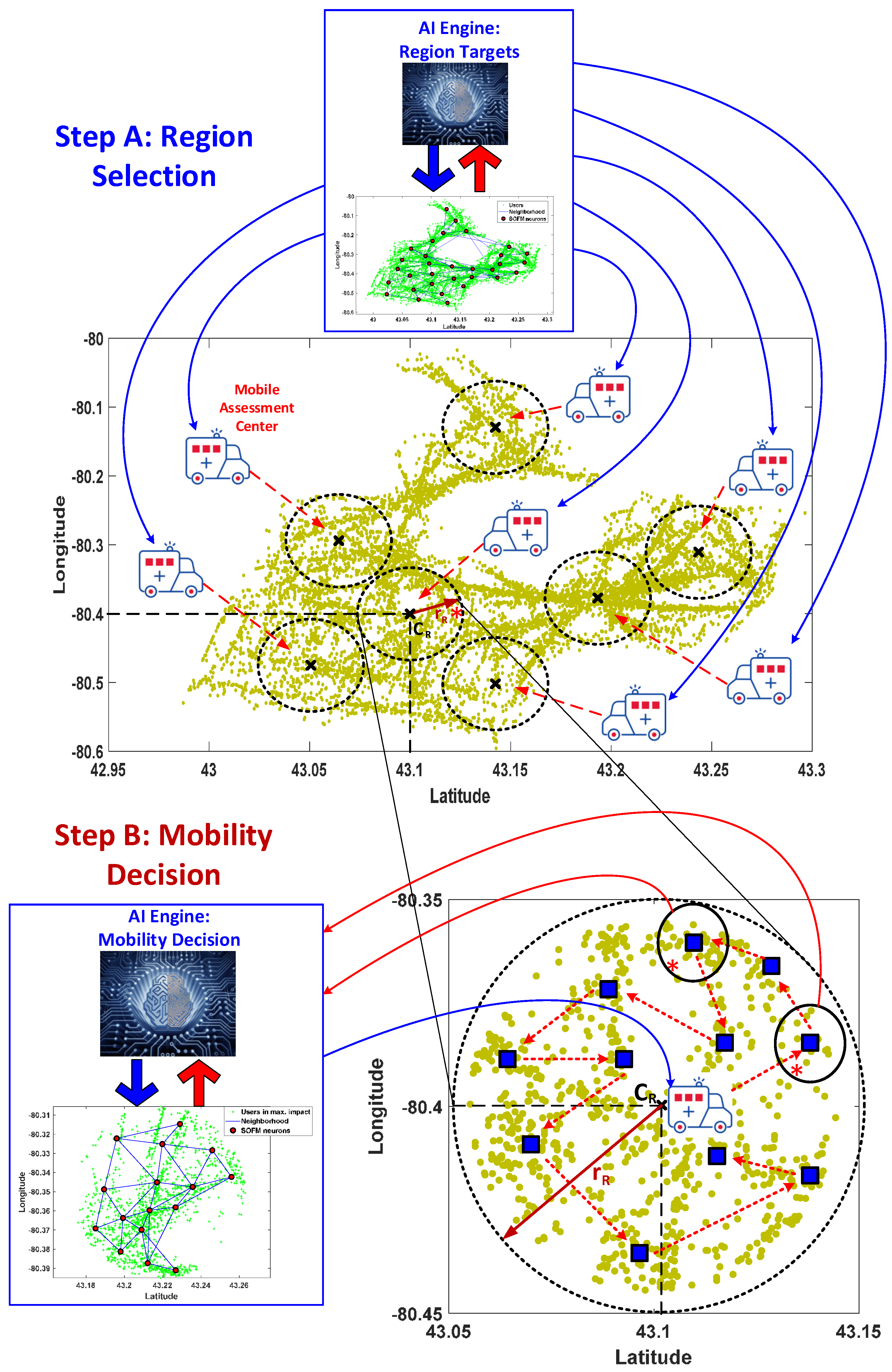 Ijerph 17 03437 g001 Ijerph 17 03437 g001