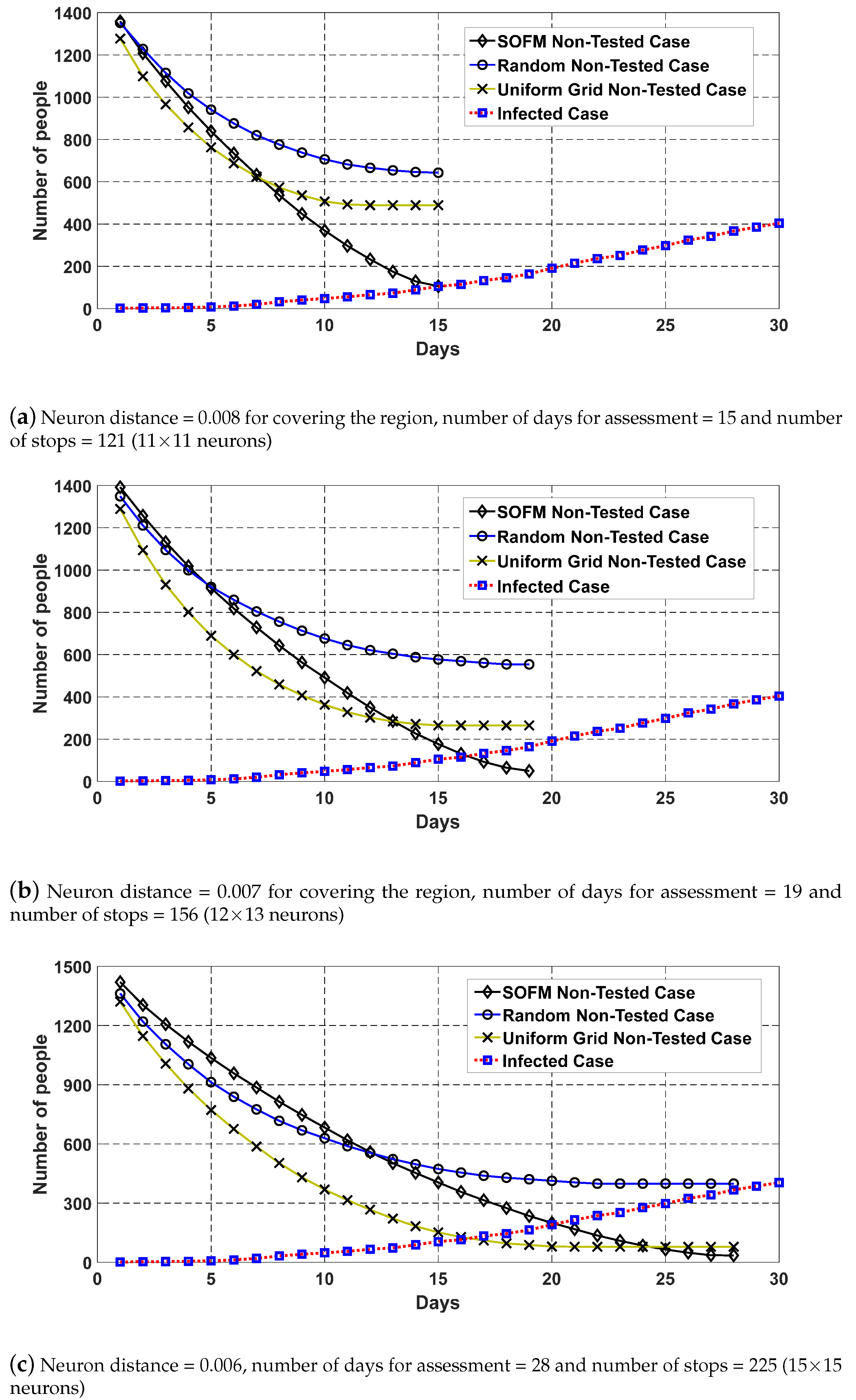 Ijerph 17 03437 g010 Ijerph 17 03437 g010
