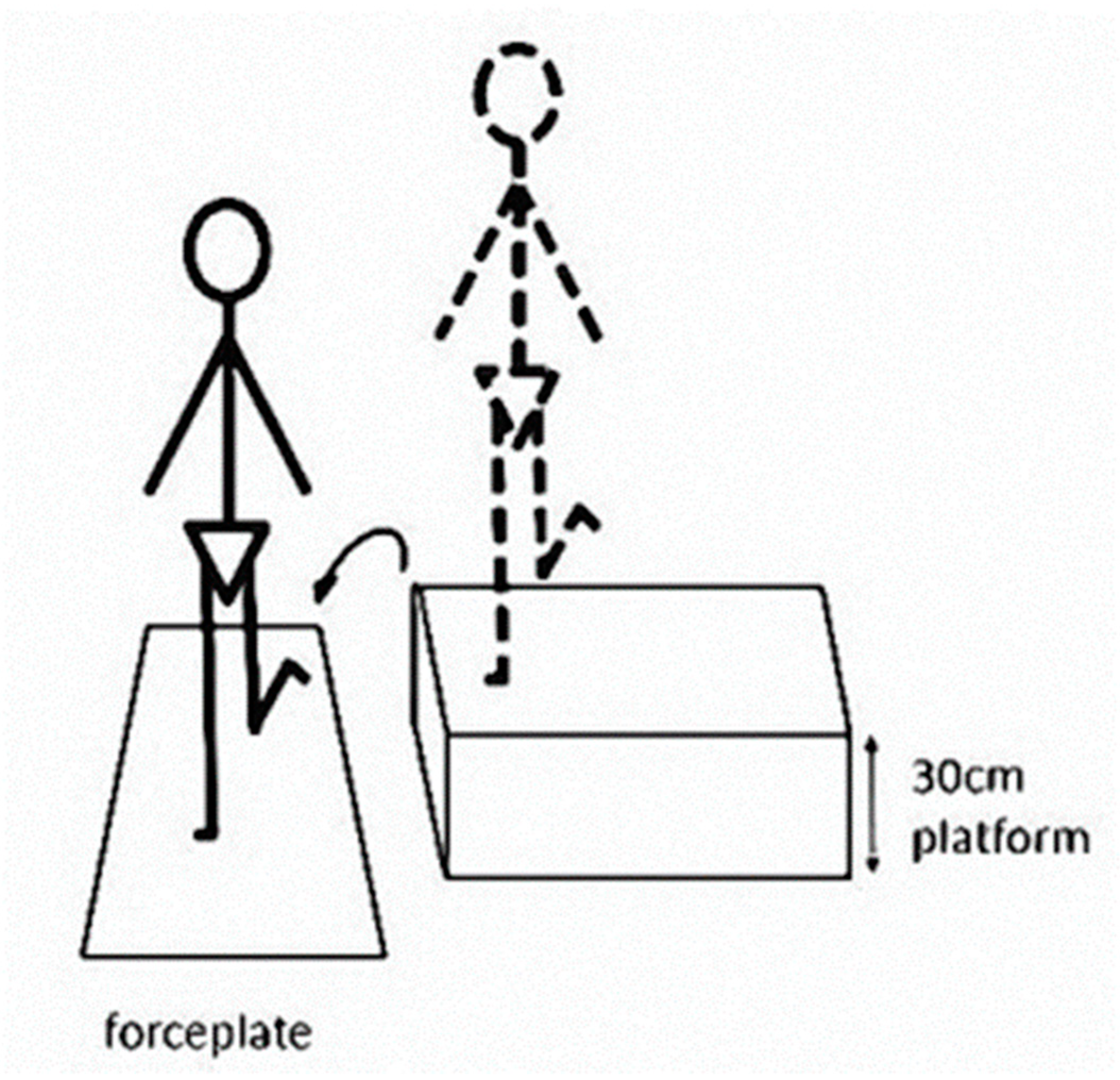 Ijerph 17 03438 g002