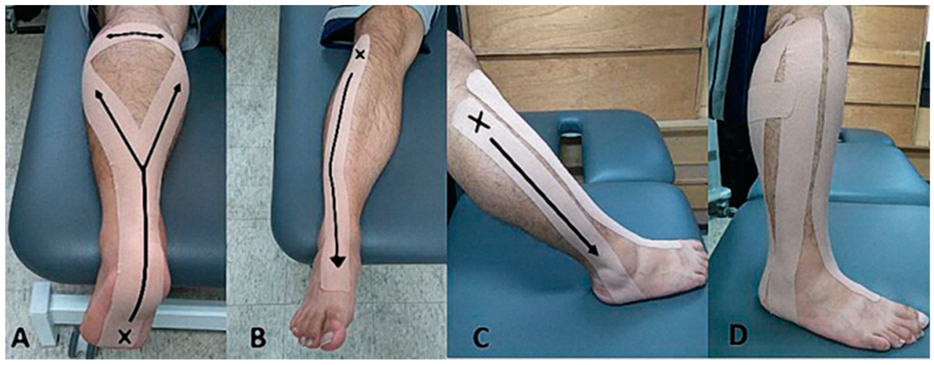 Ijerph 17 03438 g003