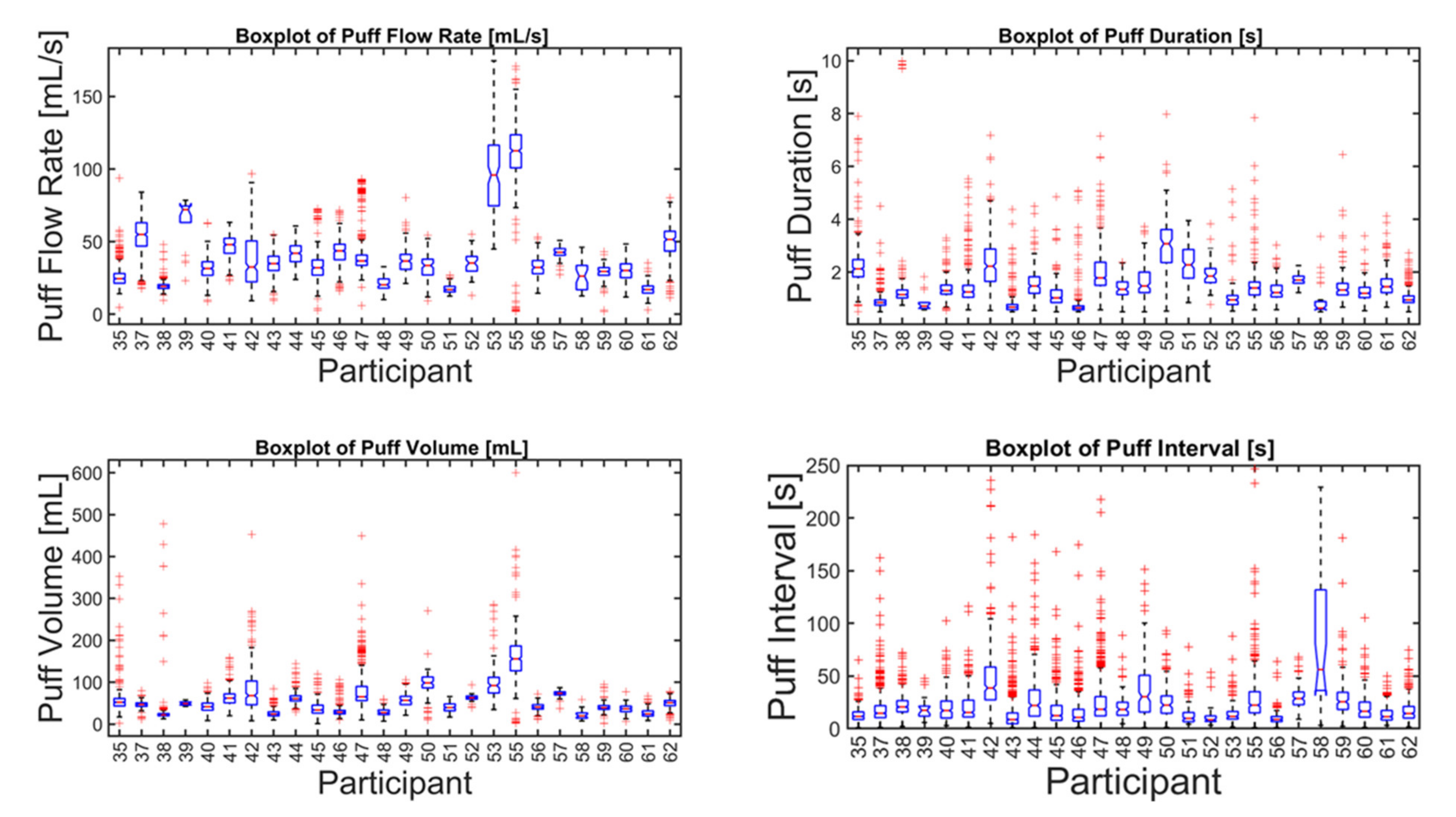 Ijerph 17 03444 g003