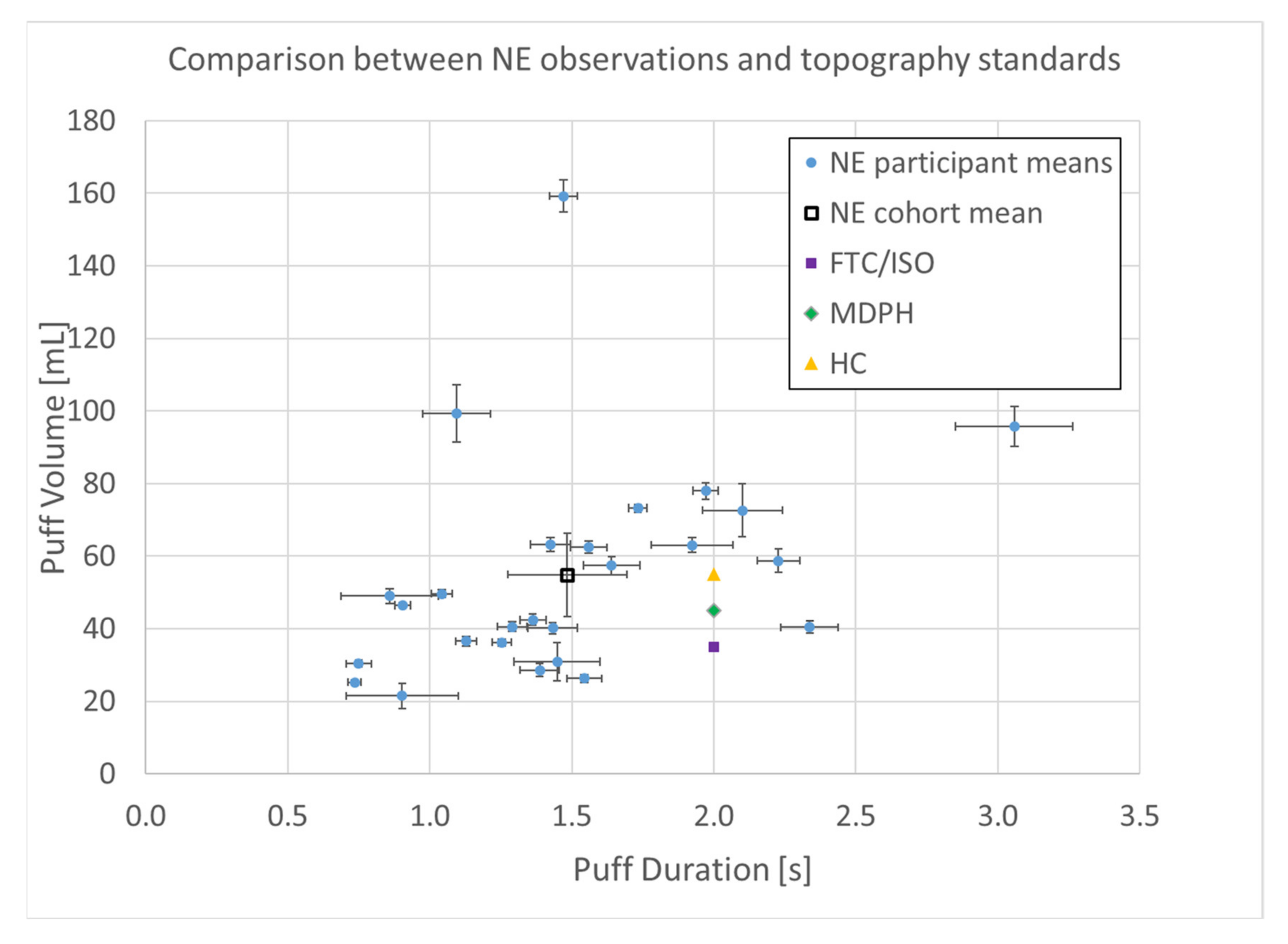 Ijerph 17 03444 g004