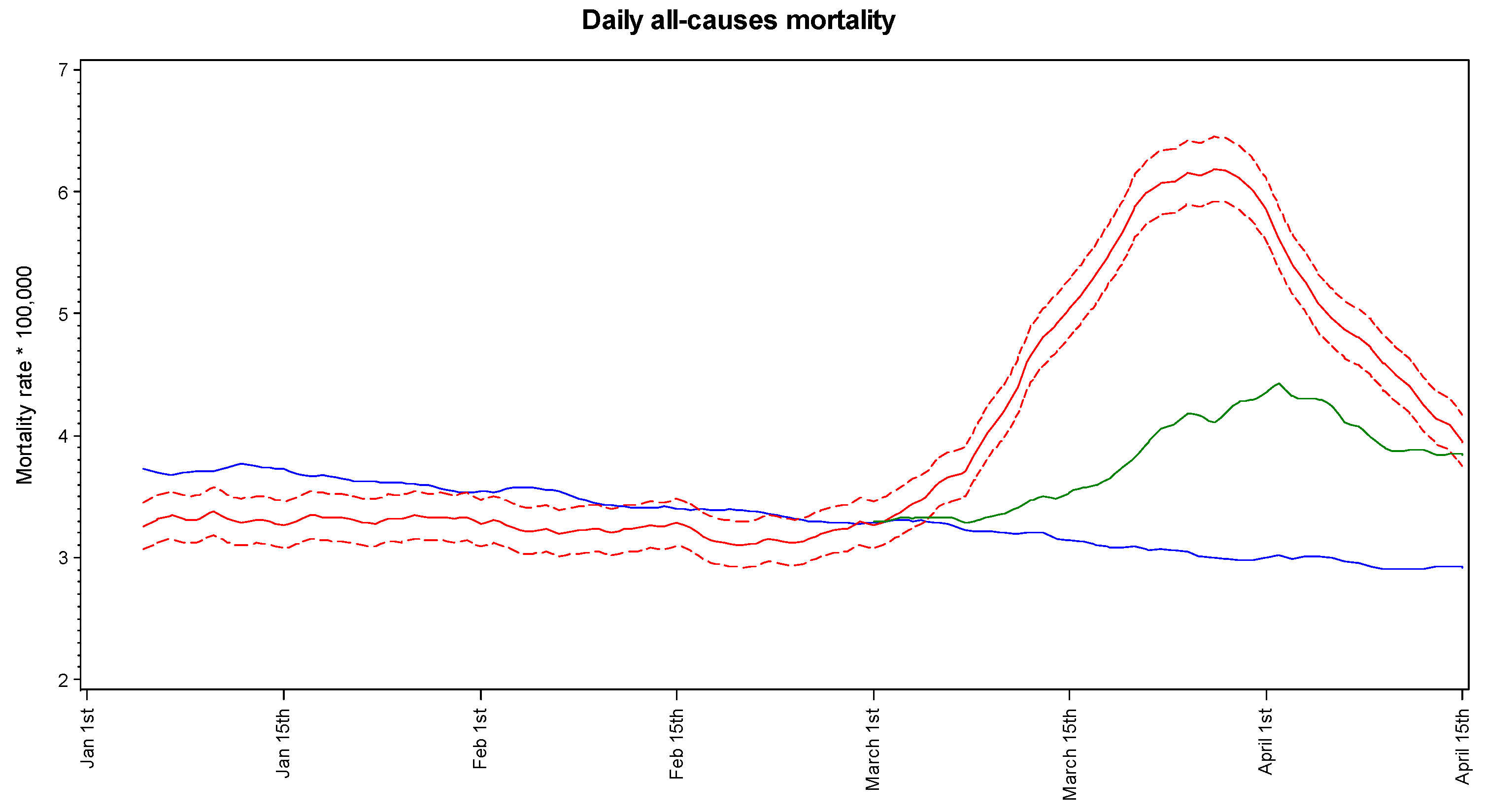 Ijerph 17 03452 g001
